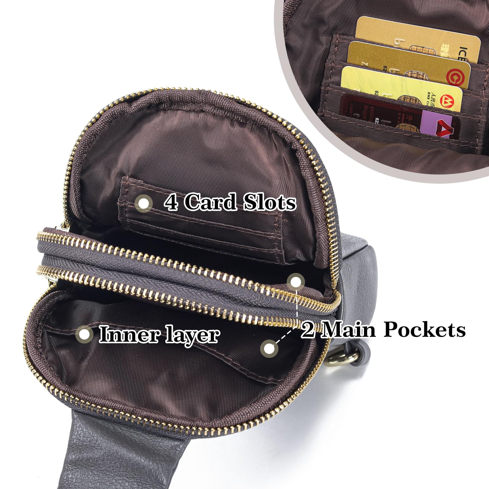 INICAT Genuine Leather Crossbody Bag for Women - Small Travel Sling Bag, Fashionable Fanny Pack Purse - Perfect for Daily Commute, Shopping & Travel Accessories