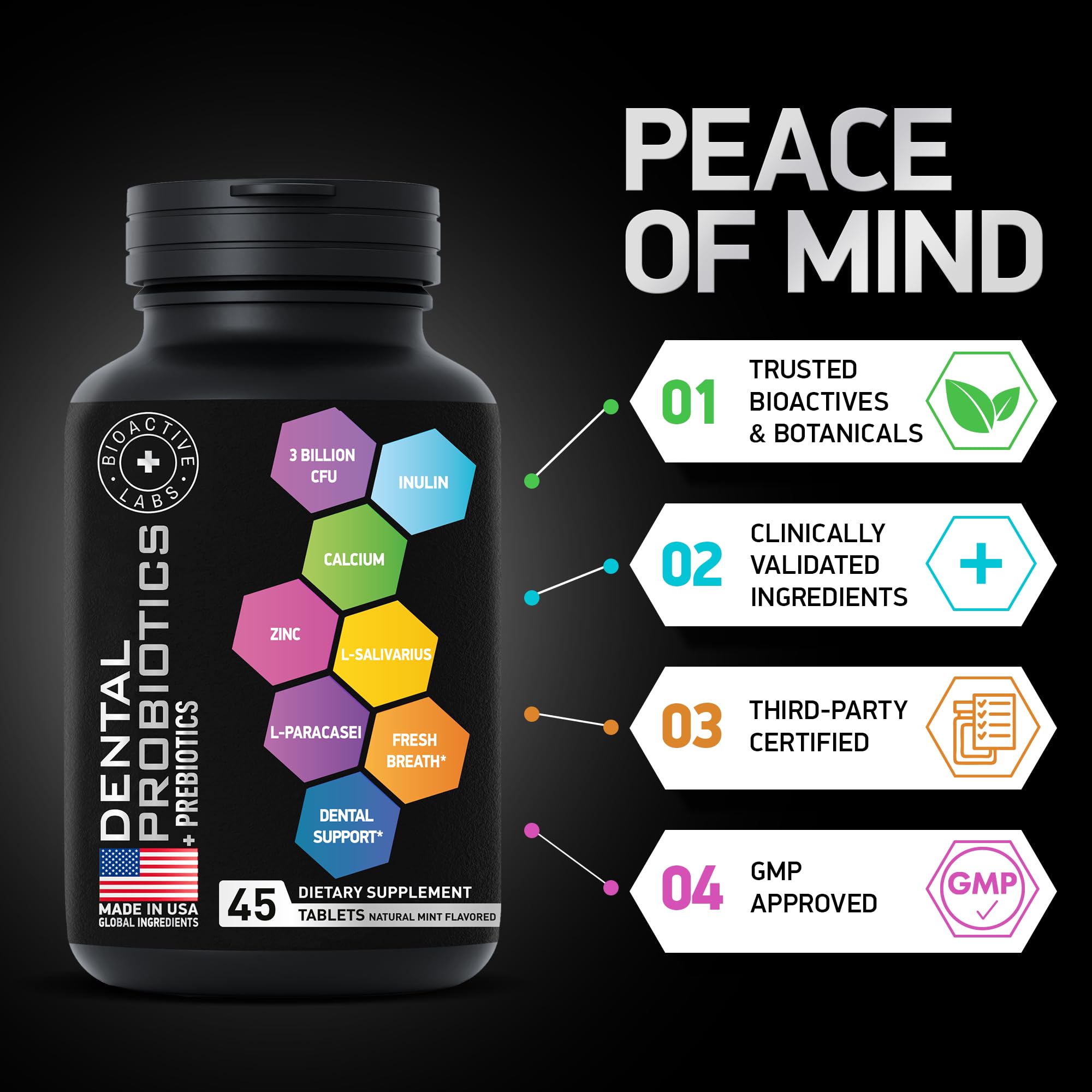 Dental Probiotics for Teeth and Gums - Best Lactobacillus Salivarius Tablets to Fight Chronic Bad Breath & Restore Oral Microbiome - Advanced Oral Probiotic & Prebiotic Supplement for Mouth Health - 45 Tablets - Freshen Breath & Support Gum Health Daily
