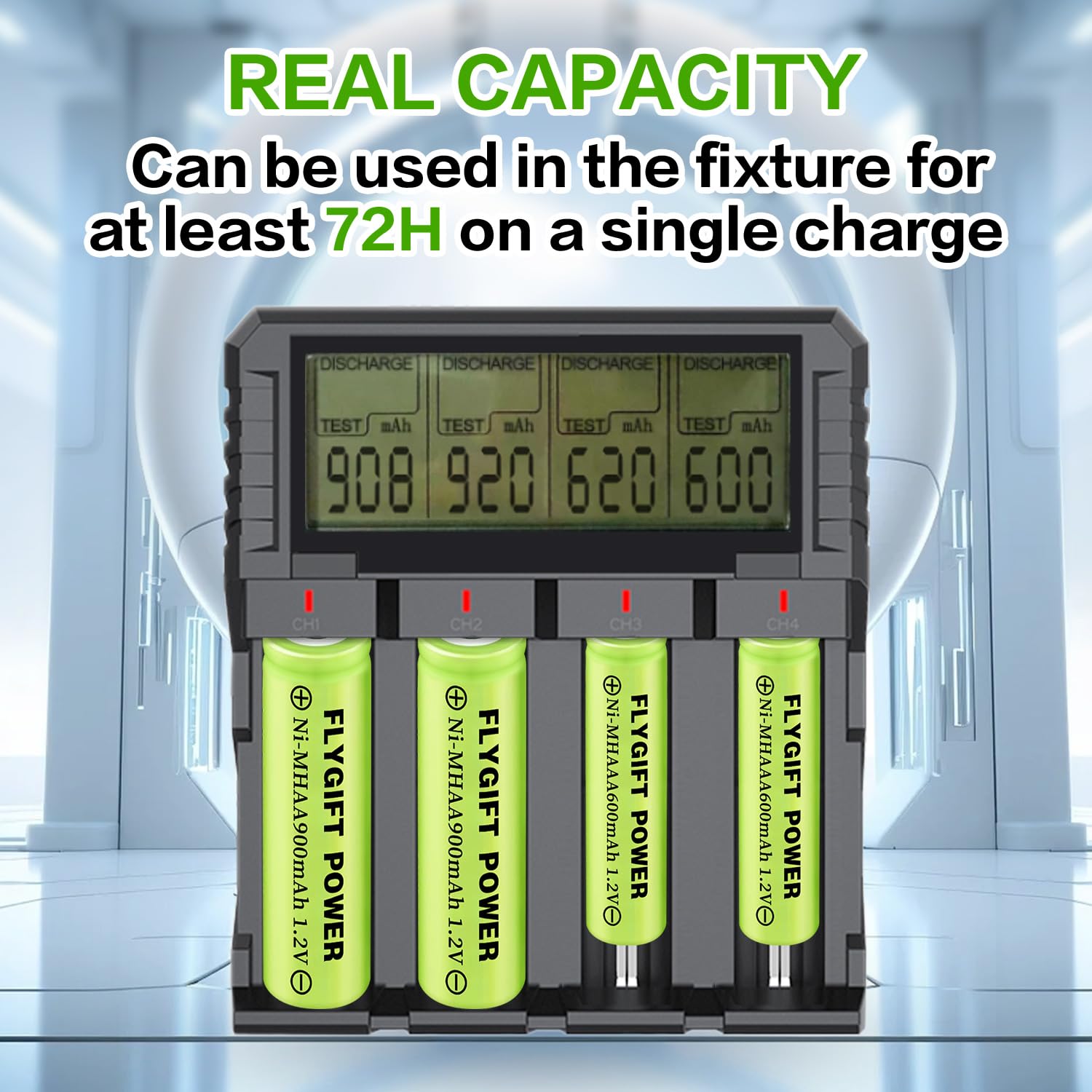 FlyGift AA Rechargeable Solar Batteries 900mAh 1.2V - Pre-Charged Double A Batteries for Solar Lights, Garden Lights, Pathway & Lawn Lamps (4-Pack) - Perfect for Outdoor Landscape Lighting & Backyard Decor