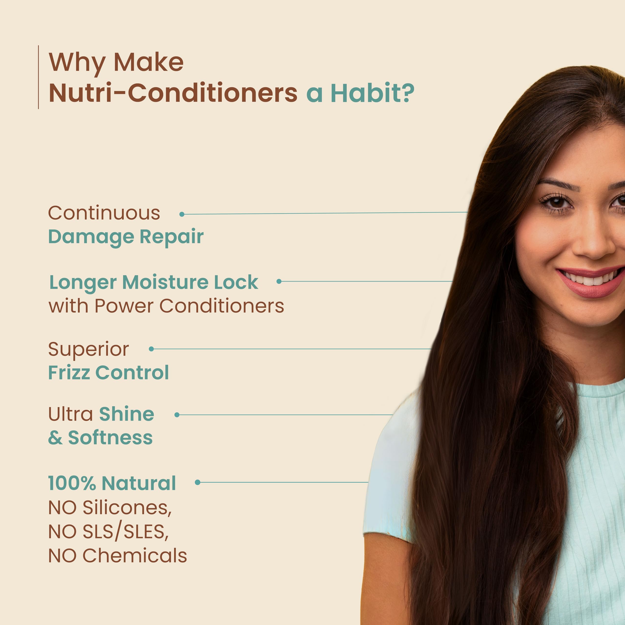 Nat Habit Tri-Leaf Rosemary Nutri-Conditioner for Hair Growth & Tangle Control - Bio-Activated Formula with 8 Ultra-Moisturizing Ingredients - 150ml for Women & Men - Perfect for Dry, Damaged Hair & Scalp Care