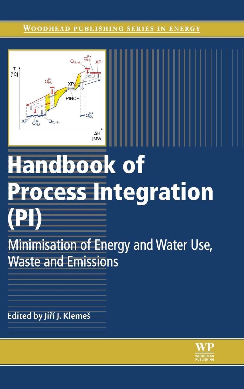 Handbook of Process Integration (PI): Energy & Water Use Optimization, Waste & Emissions Reduction | Woodhead Publishing Energy Series | Industrial Sustainability Guide