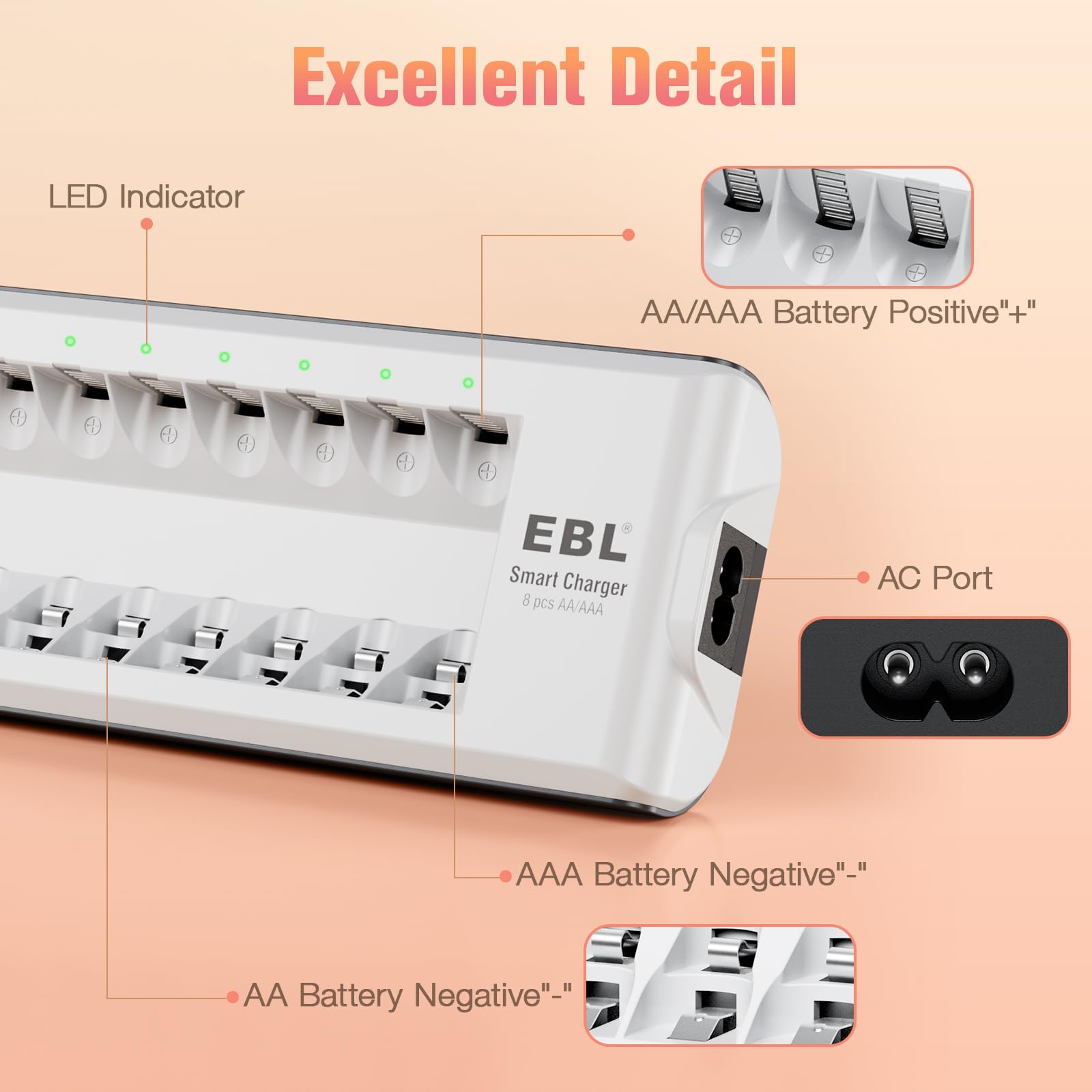 EBL 8-Slot Smart Battery Charger with 4 AA & 4 AAA Ni-MH/Ni-CD Rechargeable Batteries - Individual Charging, 1.2V DC Output - Perfect for Cameras, Game Controllers & Household Electronics