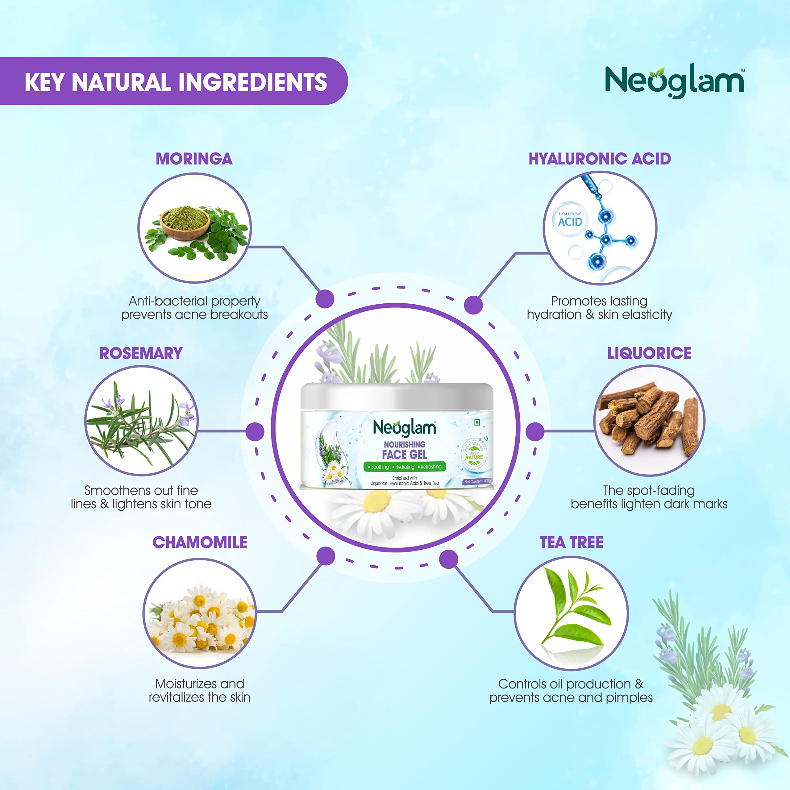 Neoglam Nourishing Anti-Acne Hydrating Face Gel (100g) - Tea Tree, Licorice, Hyaluronic Acid, Moringa, Chamomile & Rosemary - Paraben, SLS, Phthalate, Mineral Oil & Sulfate Free - Perfect for Oily, Acne-Prone & Sensitive Skin - Daily Skincare & Nighttime Hydration