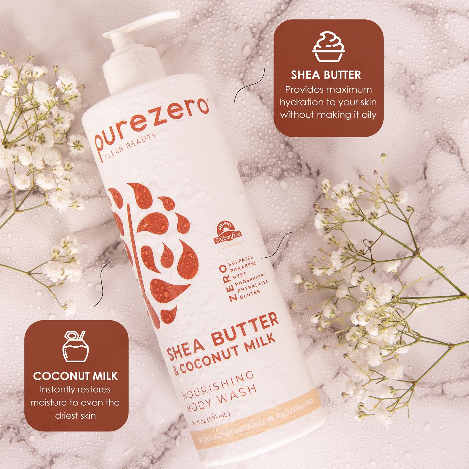 Purezero Shea Butter & Coconut Milk Body Wash - 20oz | Hydrating & Moisturizing for Soft, Smooth Skin | Sulfate-Free, Paraben-Free | Perfect for Dry Skin & Daily Shower Routine