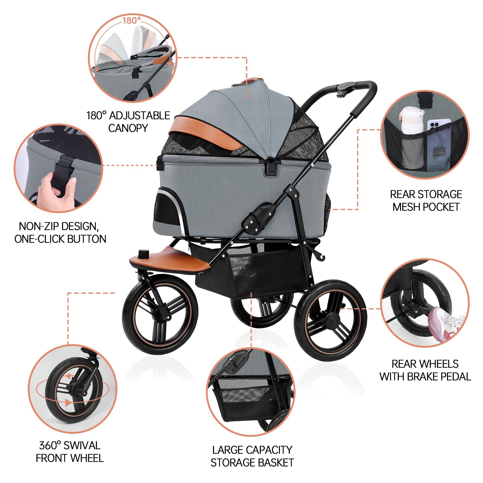 3-in-1 Pet Stroller for Small & Medium Dogs - Lightweight 3-Wheel Jogger with Detachable Carrier, Storage Basket & One-Button Fold | Perfect for Walking, Jogging & Vet Visits (Gray)