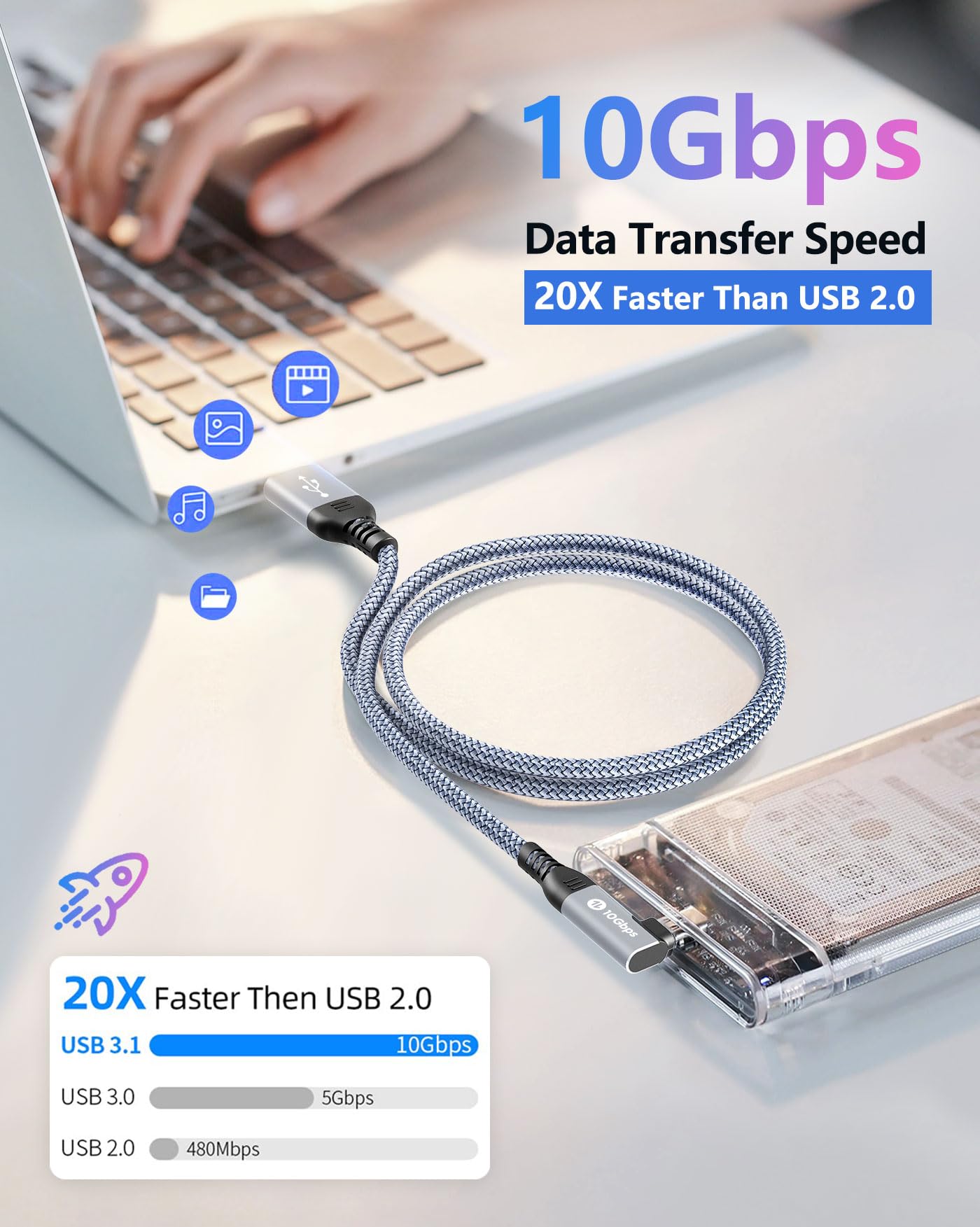 Fannoday 1.5FT USB C Cable 10Gbps Fast Charging for Galaxy S23 S22 SSD - Home & Office Use