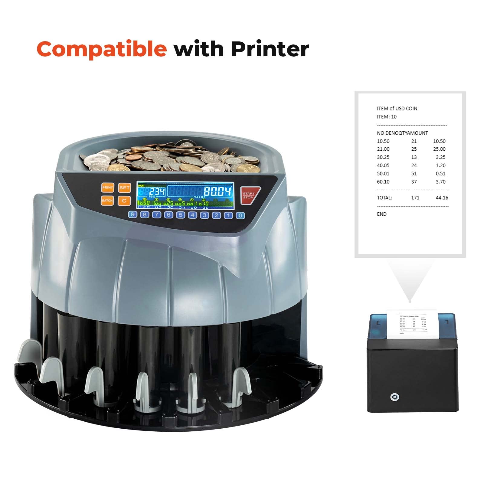 MUNBYN High-Speed Coin Counter and Sorter Machine - Counts 1¢, 5¢, 10¢, 25¢, 50¢ & Dollar Coins (250 Coins/Min) with 6 Sorting Bins | Compatible with Printer & Batch Mode | Perfect for Banks, Retail Stores, and Small Businesses