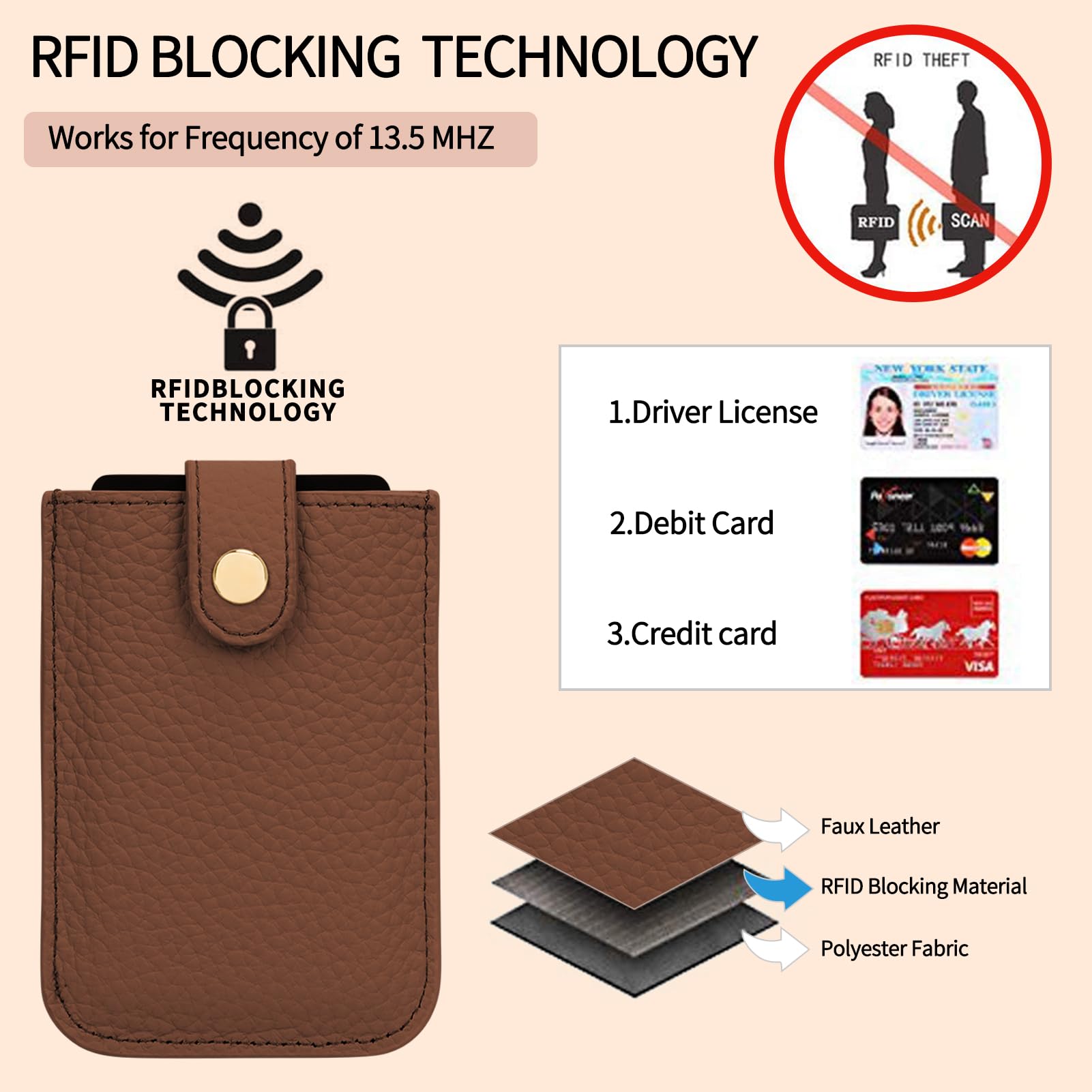 Unaone Slim Minimalist RFID Blocking Wallet - Soft Leather Front Pocket Card Holder for Men & Women | Pull-Out Card Organizer | Perfect for Travel, Work & Everyday Use (Caramel)