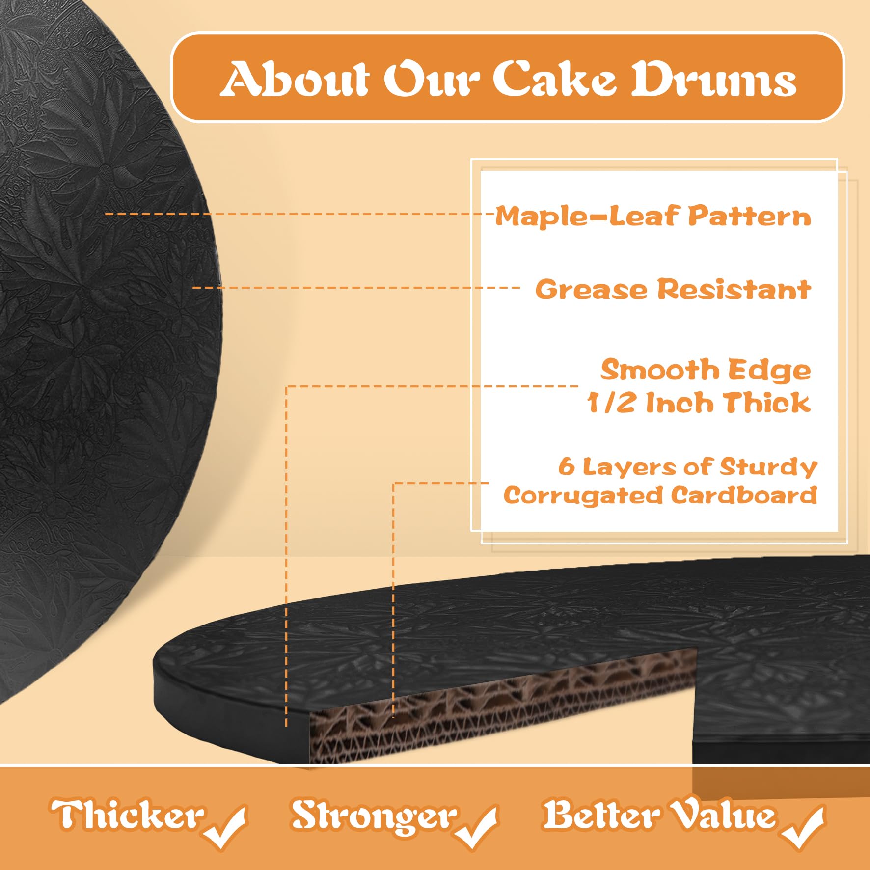 10 Inch Round Cake Drums (6-Pack) - 1/2 Inch Thick Black Cake Boards with Banner Topper - Sturdy & Greaseproof for Multi-Tiered Cakes - Perfect for Birthday, Wedding & Special Occasion Cakes by GoldenBakeryFamily