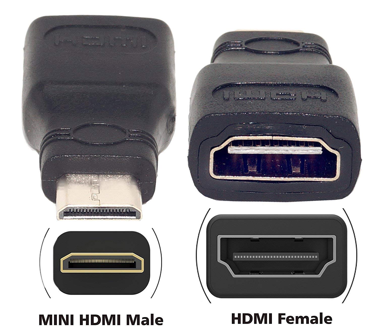 JGD PRODUCTS Mini HDMI Male to Standard HDMI Female Adapter Converter Plug (Black) - HD Video & Audio Signal Converter for Laptop, Camera, Gaming Console - Not Compatible with Mobile Phones