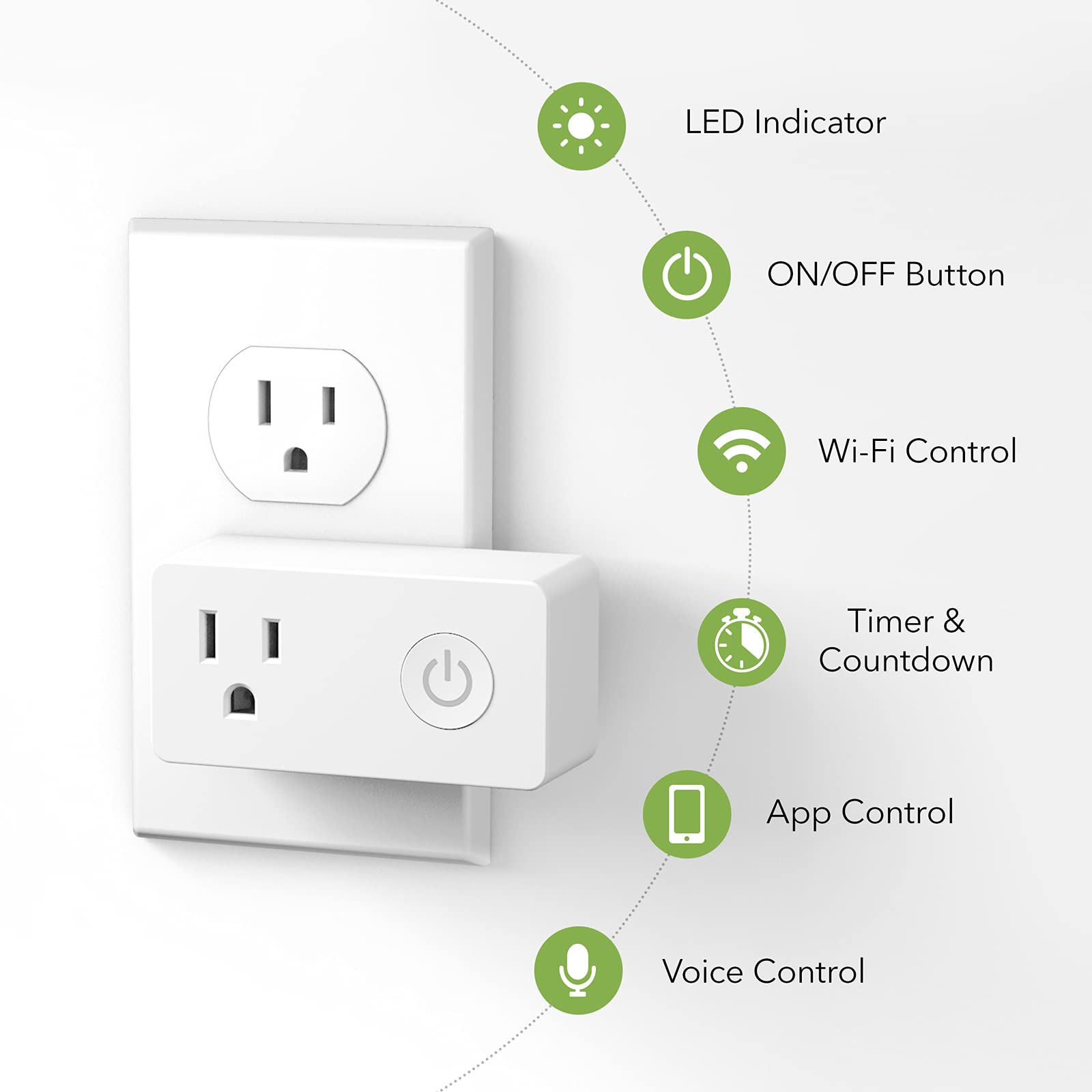 BN-LINK WiFi Smart Plug Outlet (2 Pack) - Heavy Duty, No Hub Required, Works with Alexa & Google Assistant, 2.4GHz Only - Perfect for Home Automation, Smart Lighting & Appliance Control
