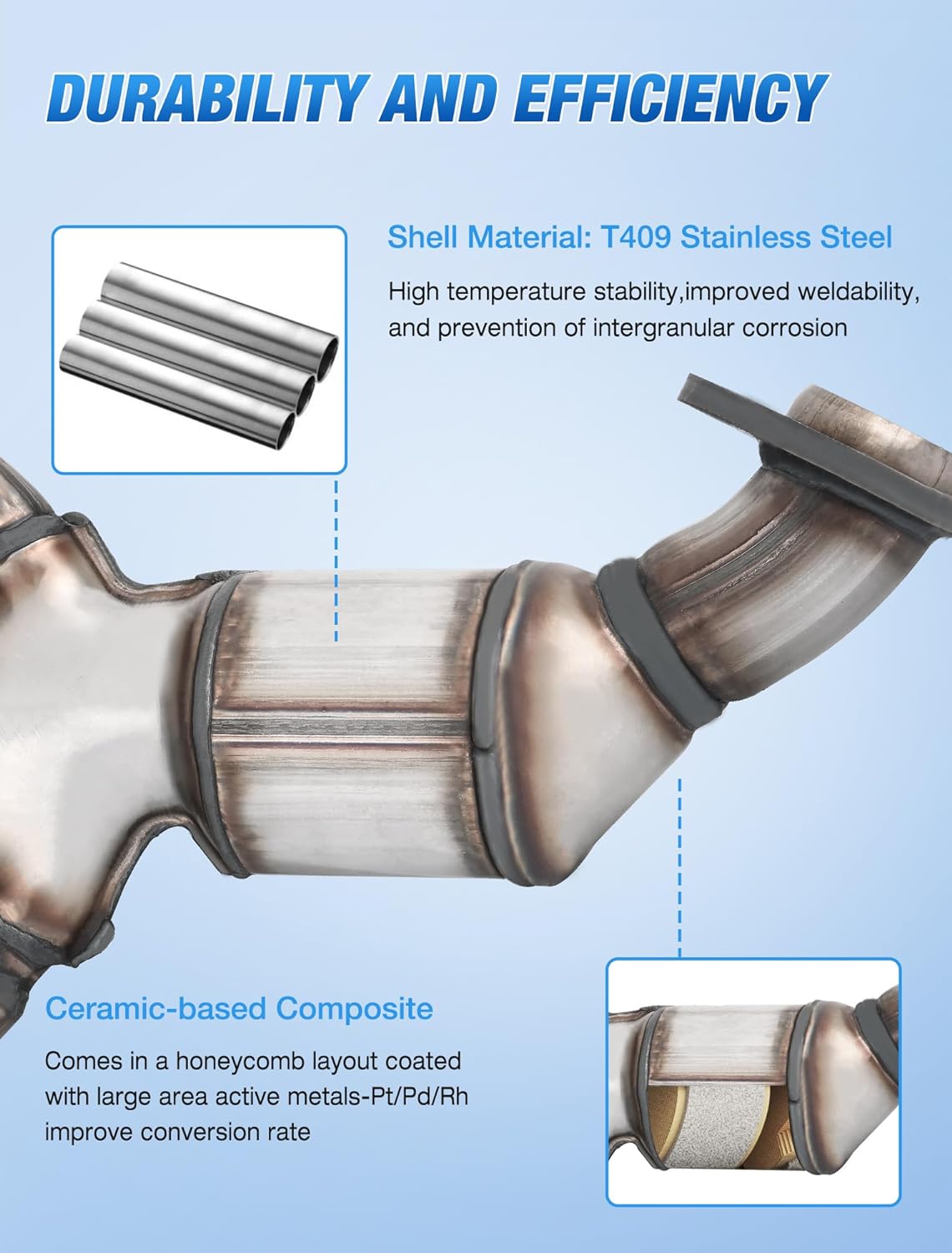 2004-2006 Chevy Colorado & GMC Canyon Catalytic Converter | 2006 Hummer H3 & Isuzu i350 Replacement | Direct Fit for Improved Engine Performance & Emissions Compliance