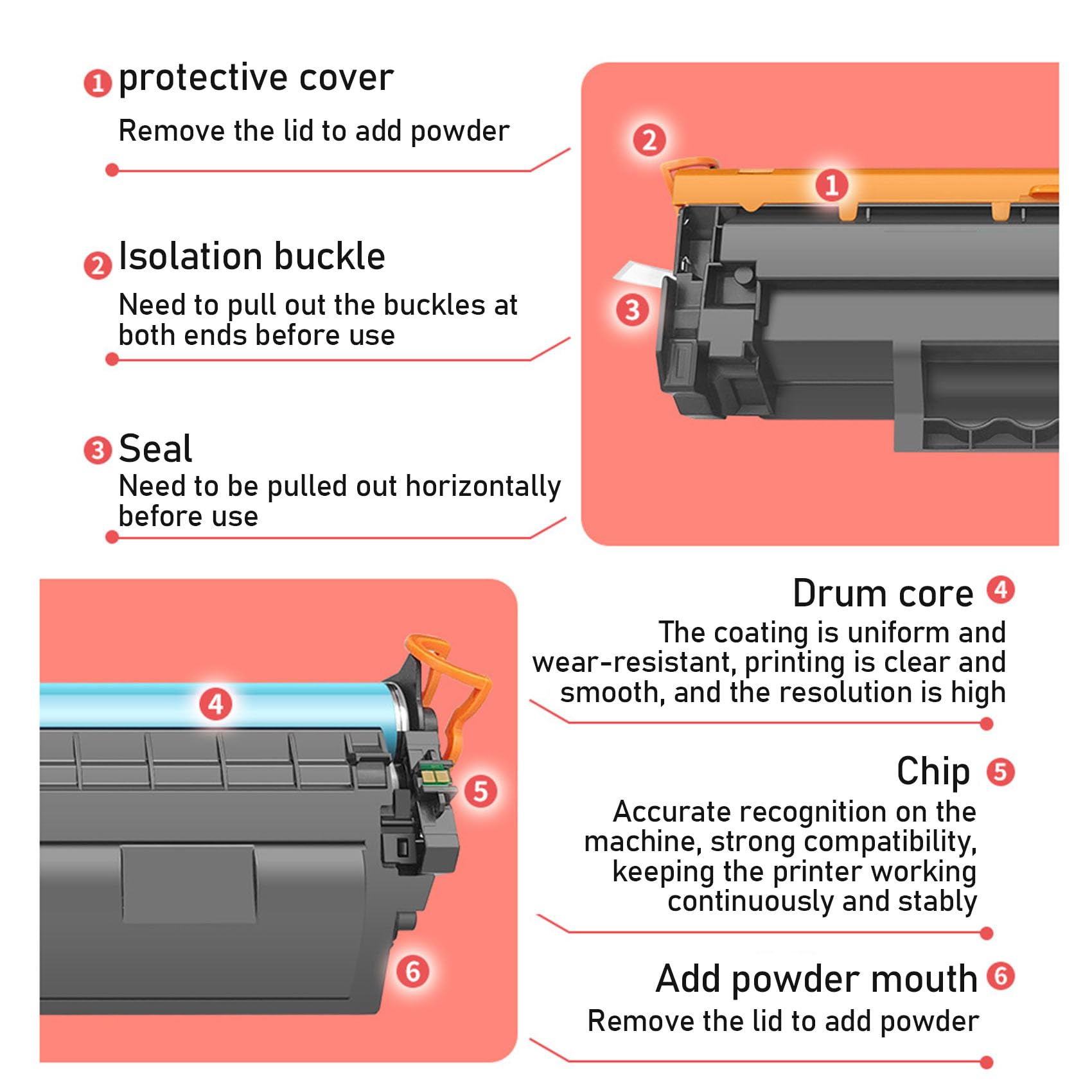 HP W1350A Compatible Black High Yield Toner Cartridges (5-Pack) - Works with HP LaserJet MFP M209/M209dw/M209dwe/M232/M234/M234dw Printers - Chipped Replacement for Office & Home Printing Needs