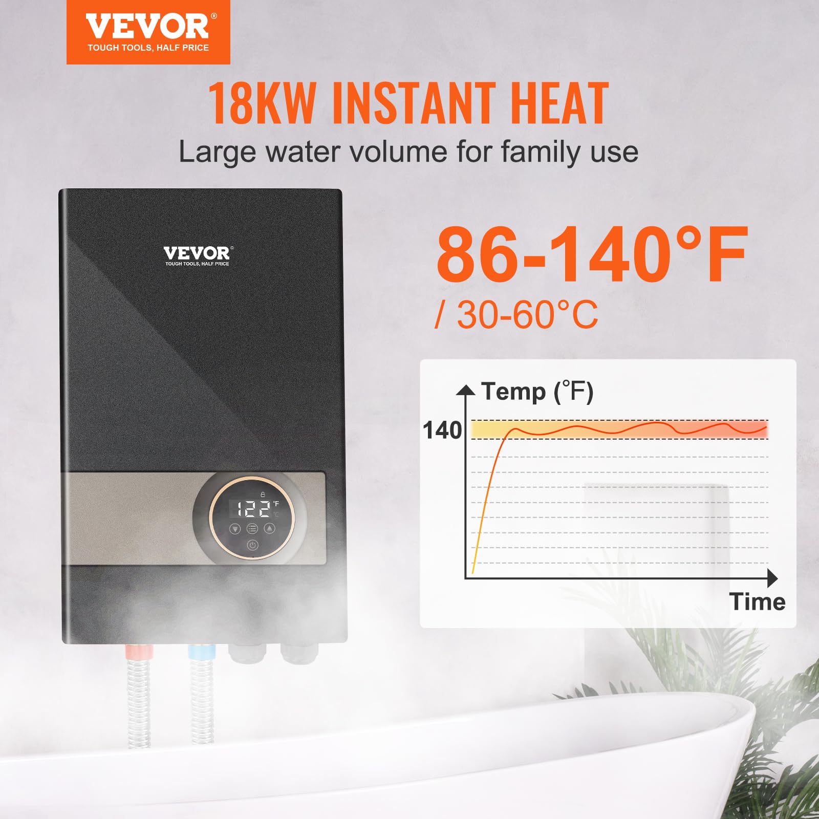 VEVOR 18KW Electric Tankless Water Heater - Instant Hot Water On Demand with Digital Temperature Display | Easy Installation & 24/7 Continuous Flow | Perfect for Kitchen, Bathroom, Shower, Salon & Commercial Use