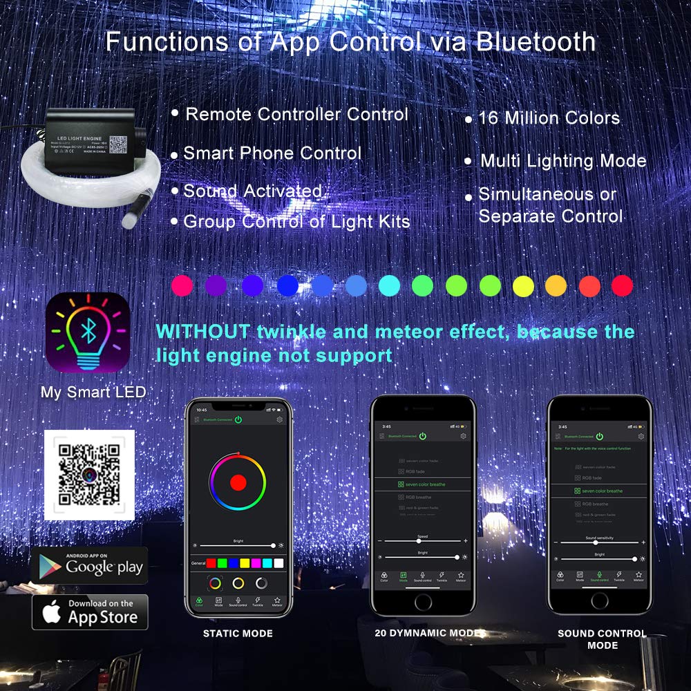 Upgraded 16W Fiber Optic Curtain Light Kit with APP Control - RGBW Sound Activated LED & 300pcs 0.75mm Flash Point Fiber Optic Cables (3m Length) for Home Decor, Sensory Rooms, Autism Therapy, Parties, and Bedroom Ambiance Lighting
