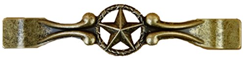 Antique Brass