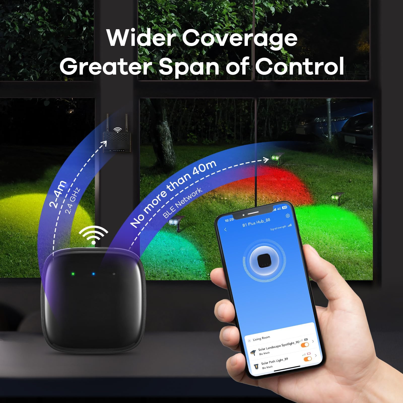 Smart Hub for Linkind Outdoor Lights - Bluetooth Mesh Control, 32 Devices, Alexa & Google Assistant Compatible - Perfect for Patio & Garden Lighting