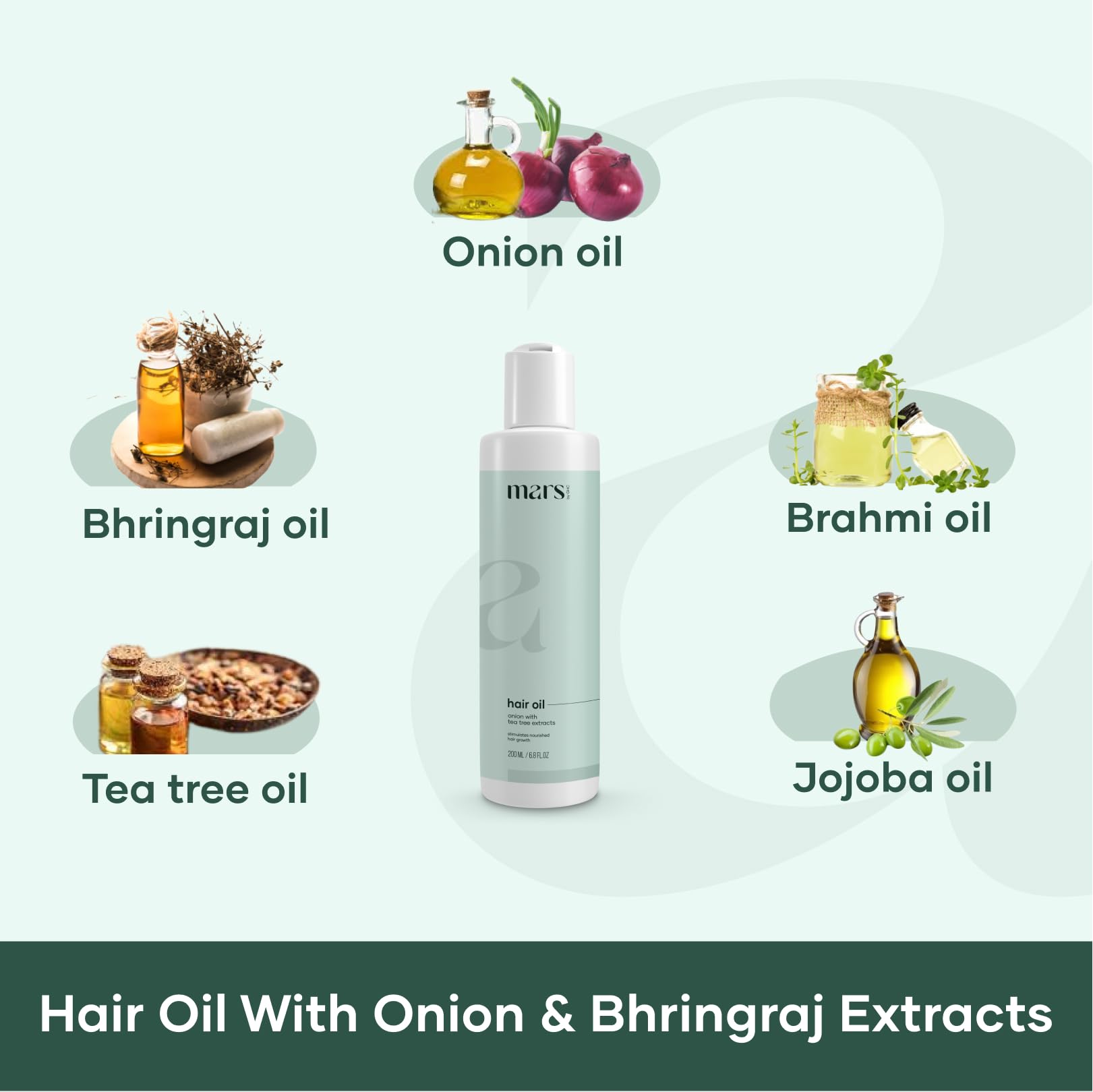 GHC Hair Growth Combo Pack - 200ml Hair Growth Oil & 0.5mm Dermaroller for Thicker Hair - Natural Hair Regrowth Treatment for Men & Women - Perfect for Home Scalp Care & Hair Loss Prevention