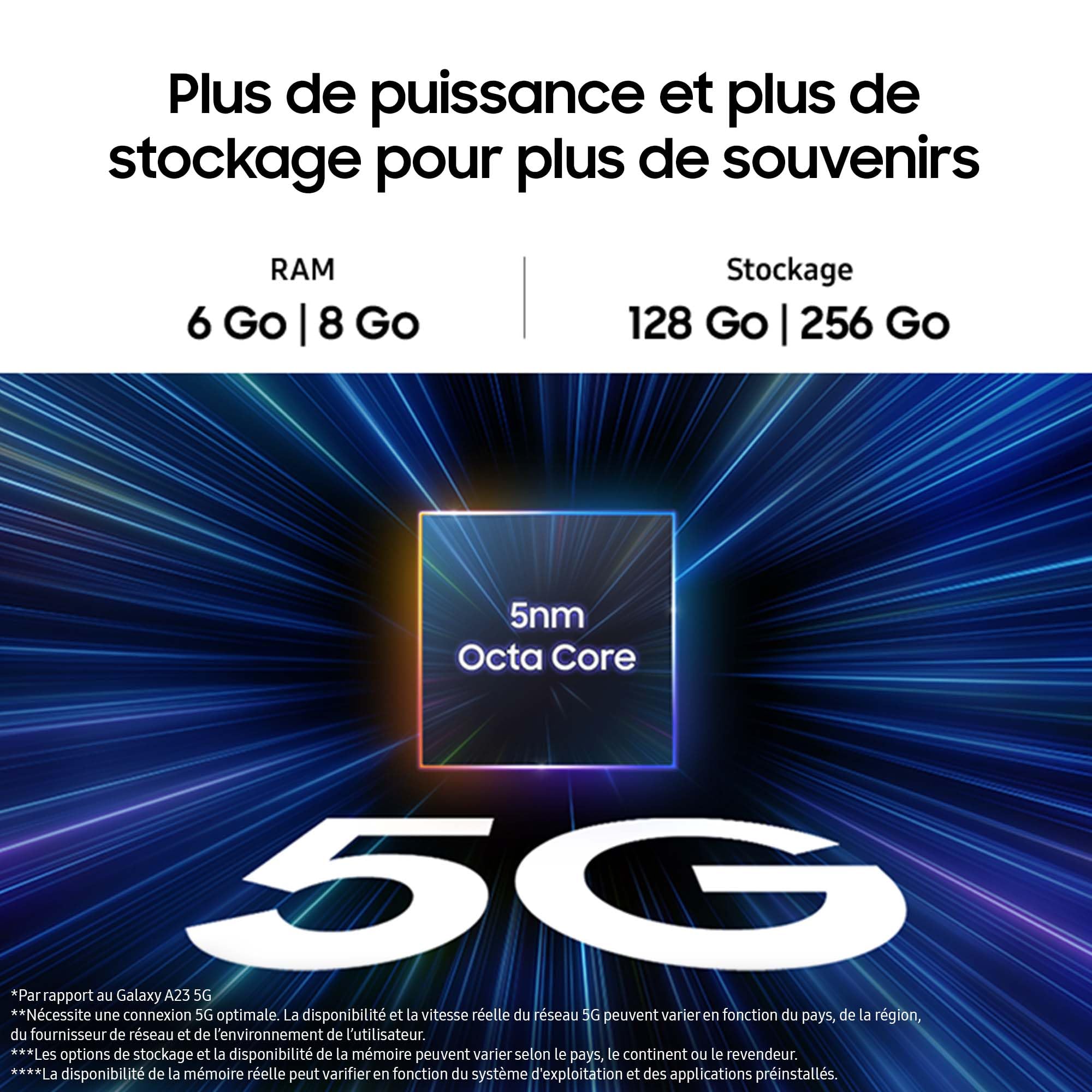 Samsung Galaxy A25 5G Unlocked Smartphone - 256GB Storage, 25W Fast Charger Included, Blue (French Version) | Amazon Exclusive | Perfect for Streaming, Gaming & Productivity on the Go