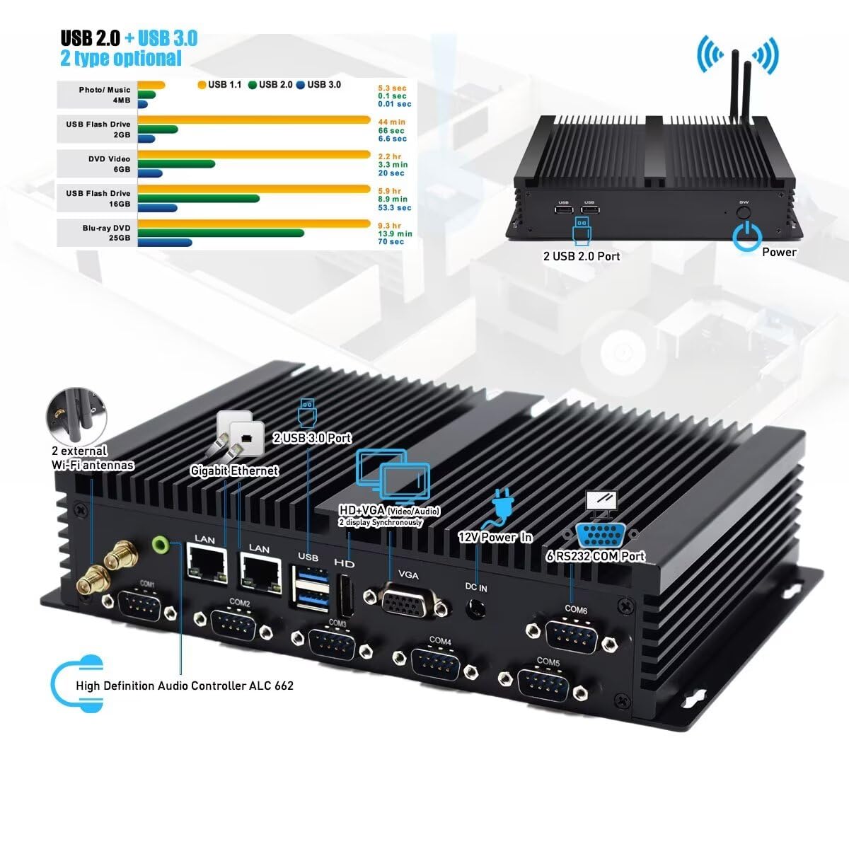 WEIDIAN Fanless Mini PC - Intel Core i5, 8GB RAM, 128GB SSD, Dual LAN, Bluetooth 4.0, HD/VGA Ports, Windows 10 Pro - Ultra-Silent Compact Desktop Computer for Home Office, Digital Signage & Media Center