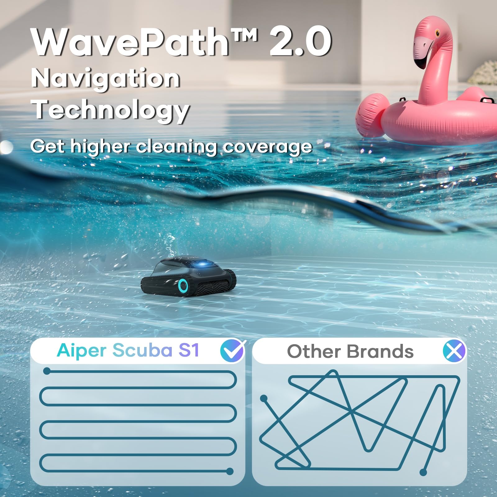 AIPER Scuba S1 Cordless Robotic Pool Cleaner - Smart Navigation for Inground Pools up to 1,600 Sq.ft, Automatic Wall & Waterline Cleaning Vacuum - Perfect for Backyard, Family & Vacation Home Swimming Pools