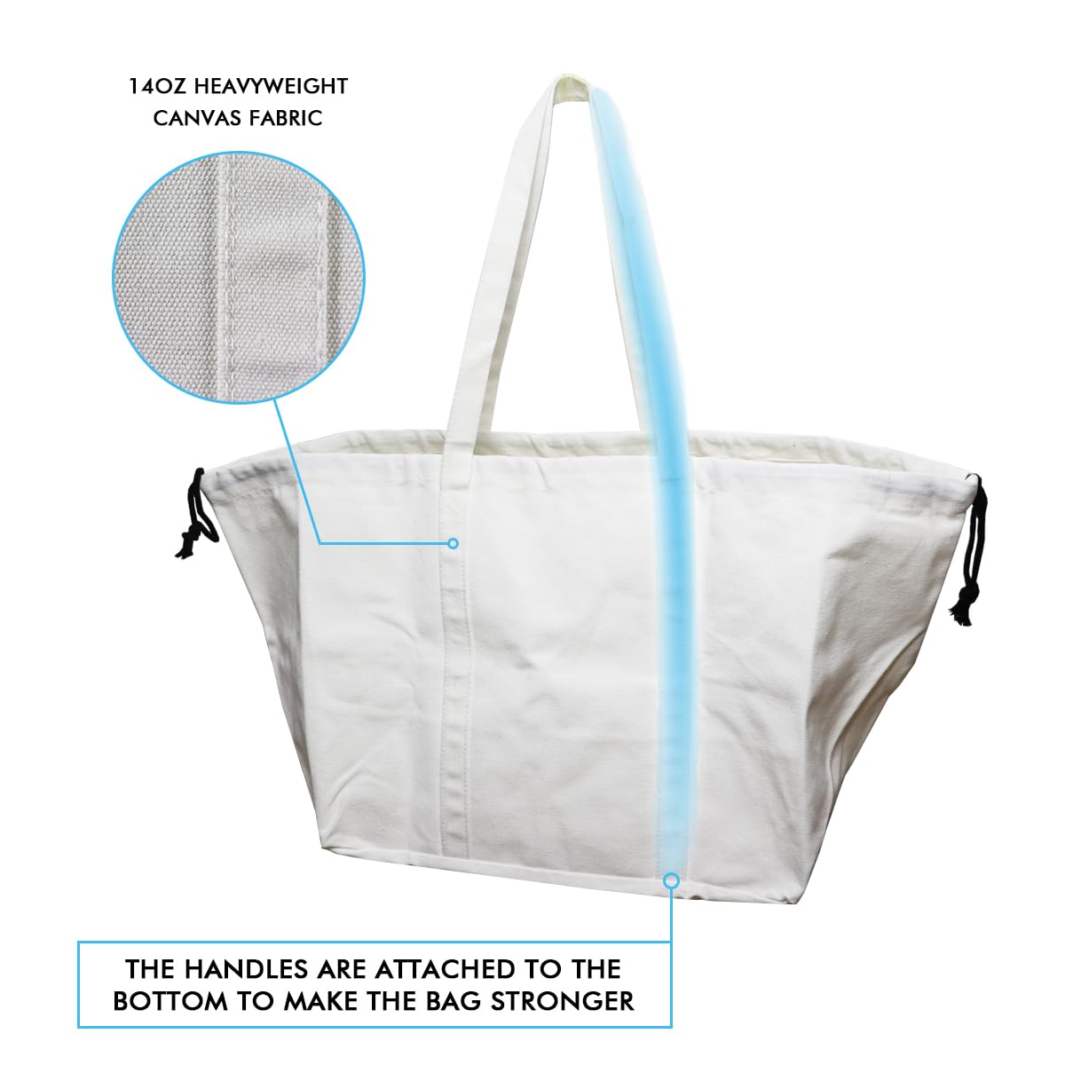 Bike Basket Liner Bag - Waterproof Bicycle Basket Organizer with Adjustable Straps | Perfect for Groceries, Picnics & Commuting