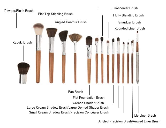 **JUPREV 12-Piece Professional Makeup Brush Set - Foundation, Eyeshadow, Blush, Contour & Concealer Brushes for Flawless Face Makeup | Perfect for Daily Use, Travel & Professional Makeup Artists**