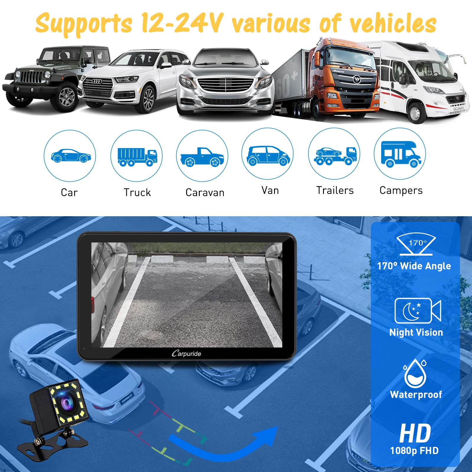 Carpuride W701 Pro Portable Bluetooth Car Stereo - Wireless Apple CarPlay & Android Auto, Backup Camera, Dual Bluetooth, Mirror Link, GPS, Siri, FM Radio - Truck & Car Dashboard Mount for Hands-Free Driving & Navigation