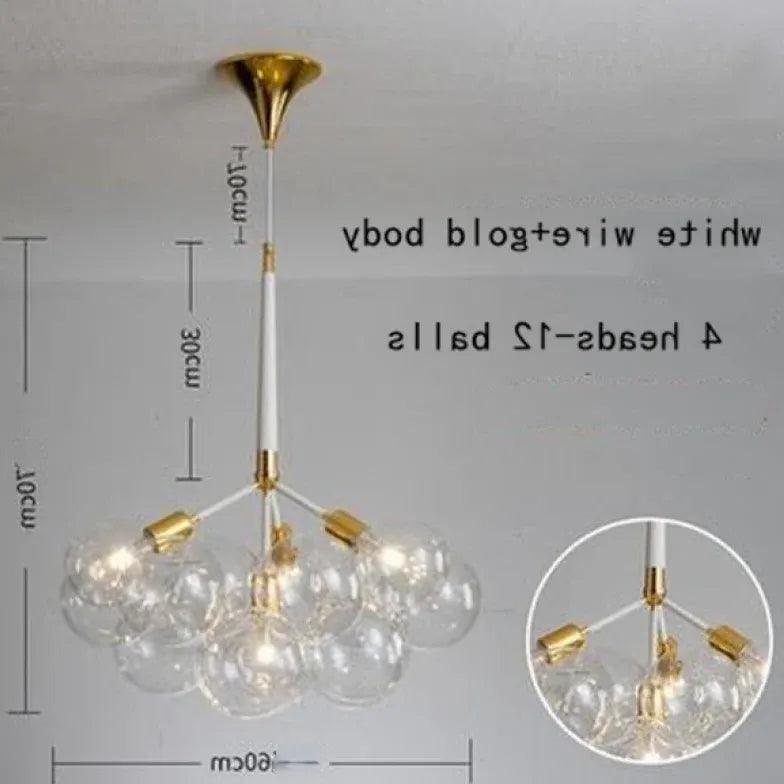 warm bulbs