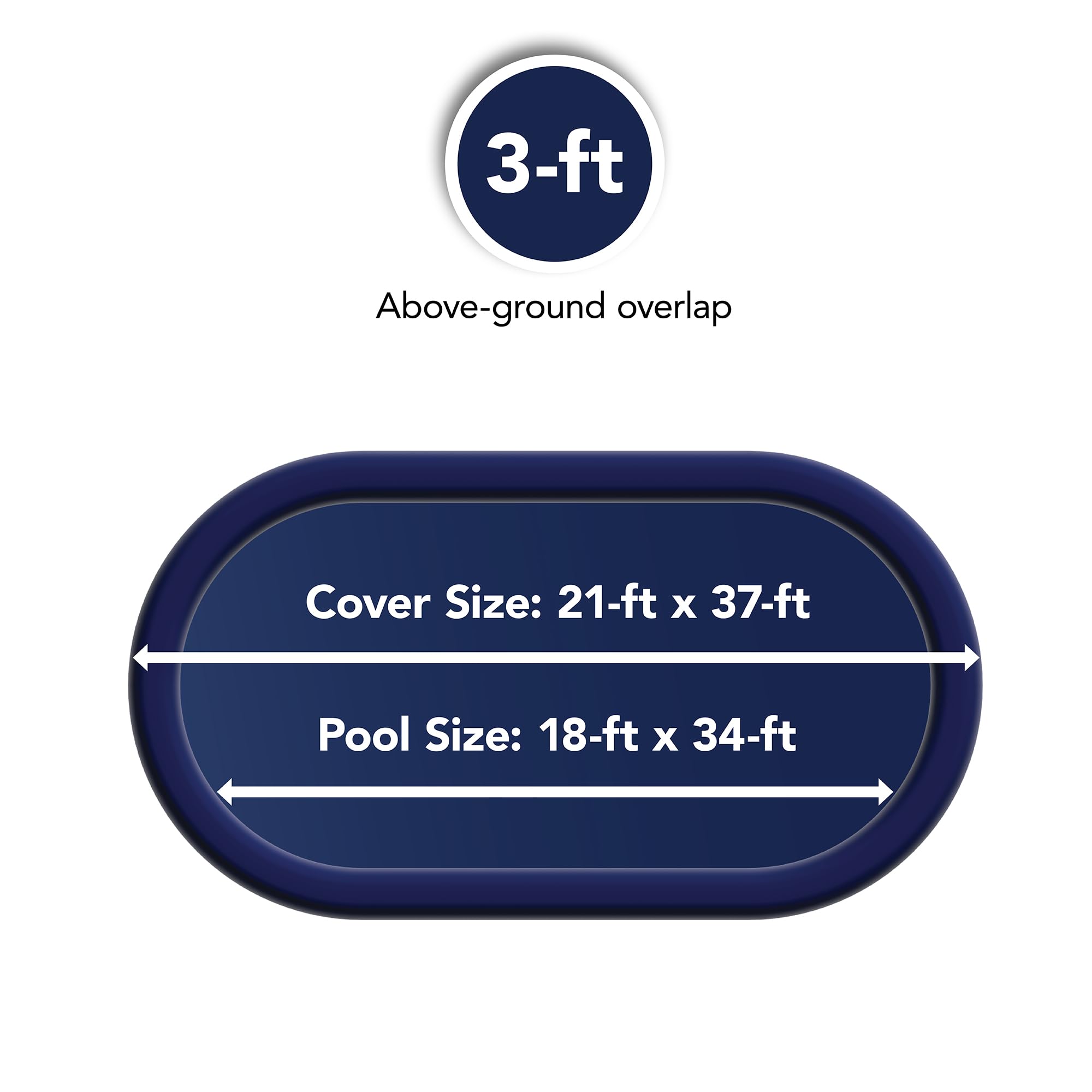 Blue Wave 18-ft x 34-ft Oval Leaf Net Above Ground Pool Cover - Heavy Duty Mesh Pool Cover for Inground & Above Ground Pools - Perfect for Fall & Winter Season Protection