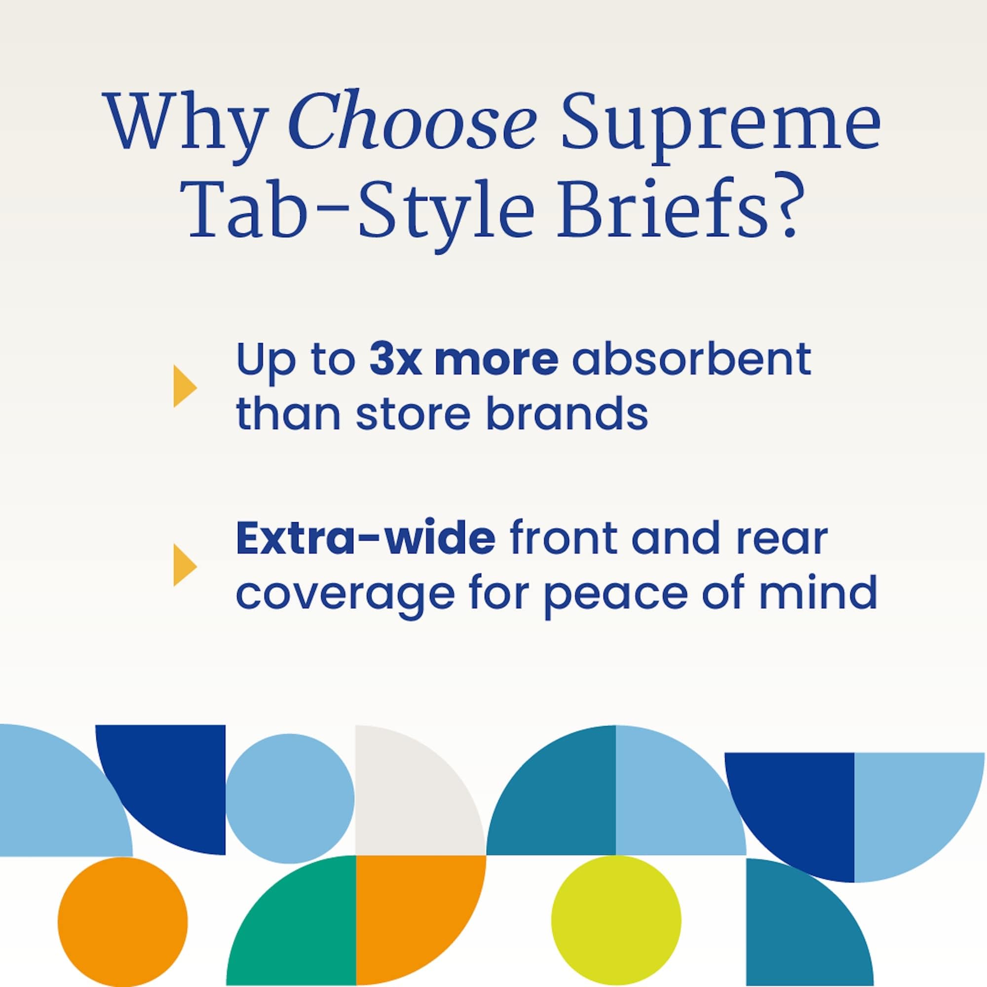 NorthShore Supreme Tab-Style Briefs for Men & Women - Premium Adult Incontinence Underwear (White, Large, 45 Count) - Ideal for Overnight Protection, Post-Surgery Care & Active Lifestyles