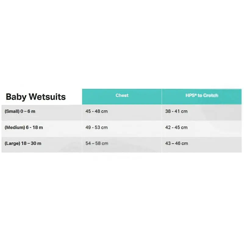 **Splashabout Kids Wetsuit for Girls & Boys (Ages 2-6) | Shorty Wetsuit for Swimming, Beach & Water Play**
