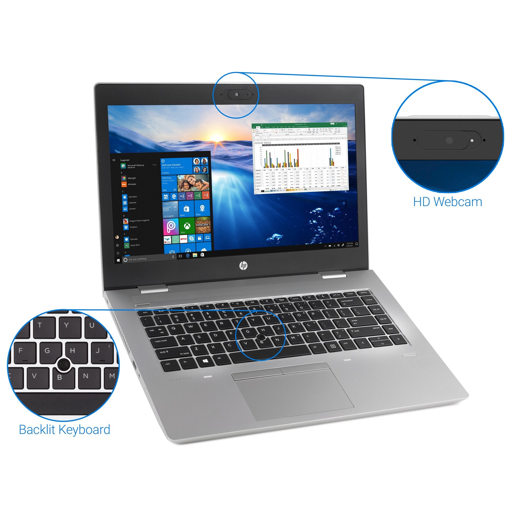 HP ProBook 640 G4 14