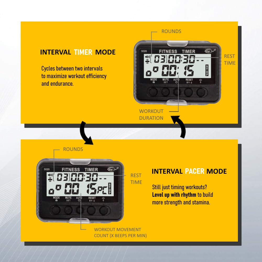 T-5020 Fitness Interval Timer - Multi-Functional Workout Timer with Pacer for HIIT, Boxing, CrossFit & Circuit Training | Black Sports Timer for Gym & Home Workouts