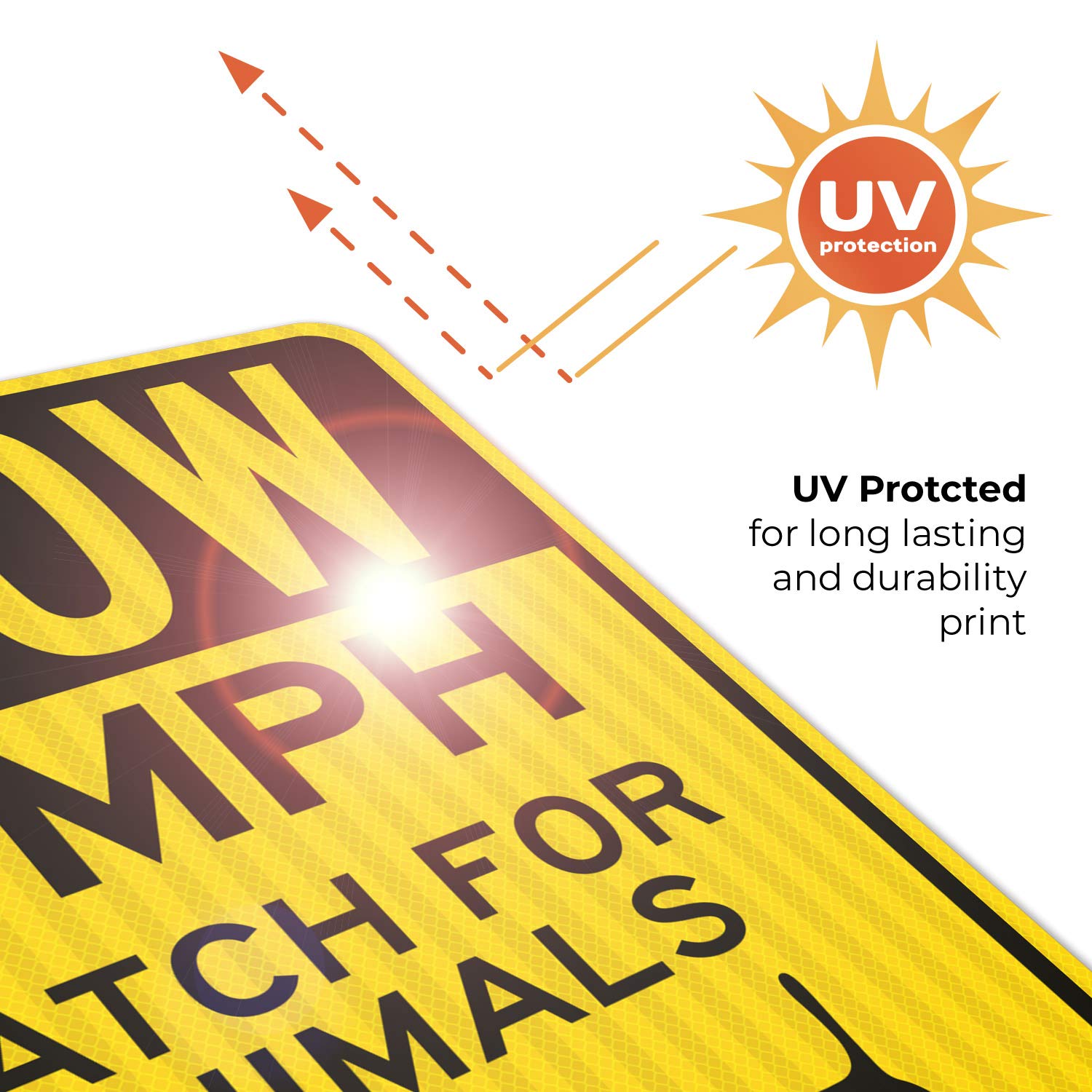 Slow 5 MPH Watch for Animals Sign - 24x30 Inches Reflective Traffic Sign | 3M EGP .080 Aluminum, Fade Resistant | Indoor/Outdoor Use, Made in USA | Perfect for School Zones, Residential Areas & Wildlife Crossings