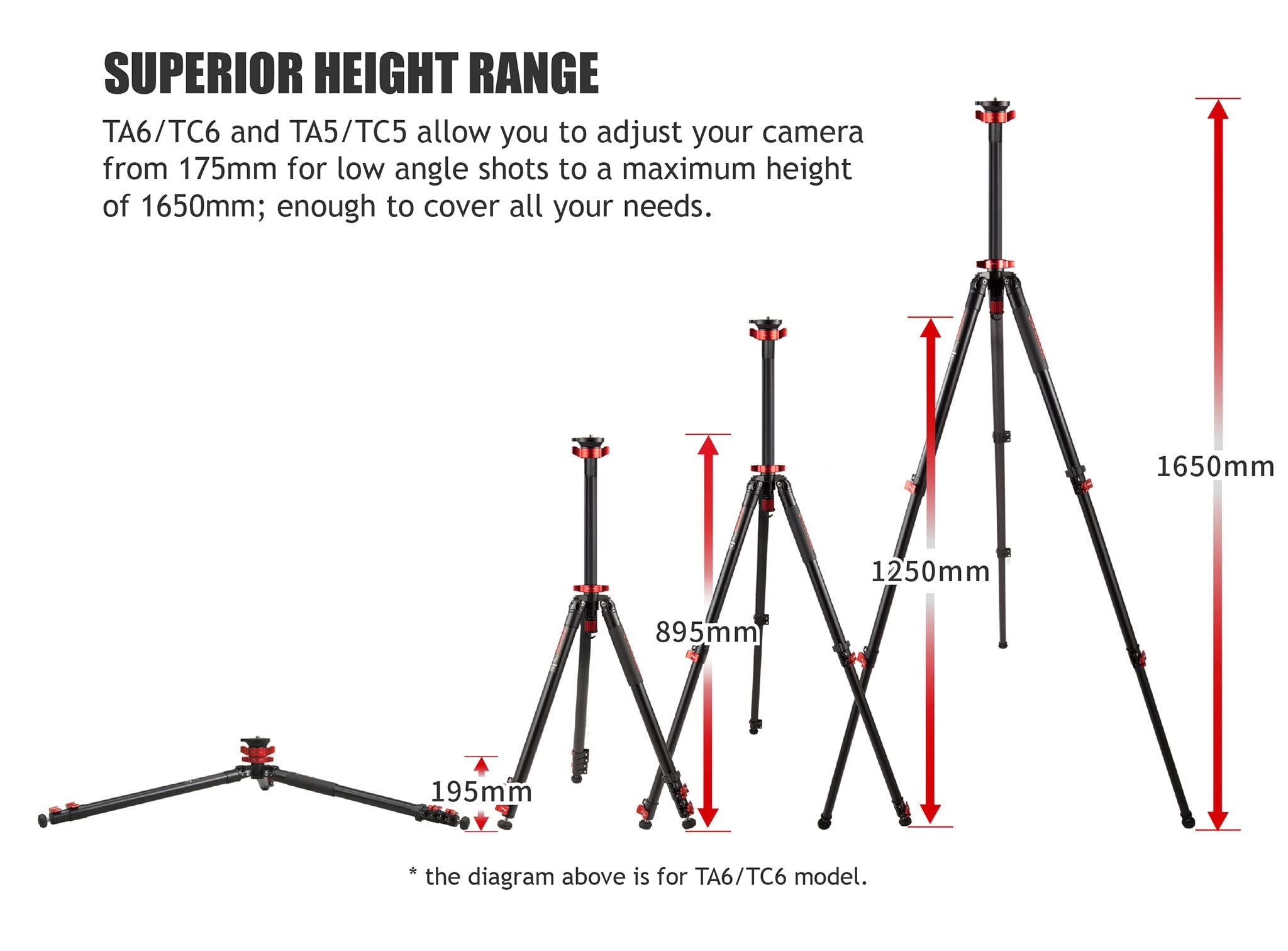 IFOOTAGE Gazelle Tripod - Aluminum DSLR Tripod with 360° Ball Head for Photography & Videography