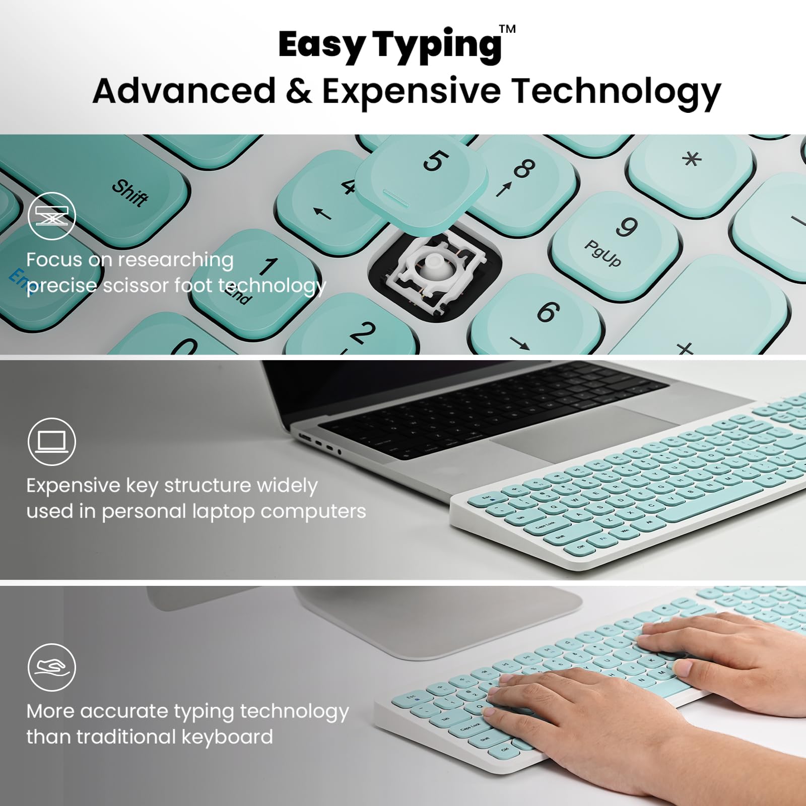 Cimetech Wireless Keyboard and Mouse Combo - Ultra-Thin 2.4G Full-Size Quiet Keyboard with Ergonomic Mouse for Windows PC, Laptop, Desktop - Aqua Green | Perfect for Office, Home & Gaming Use