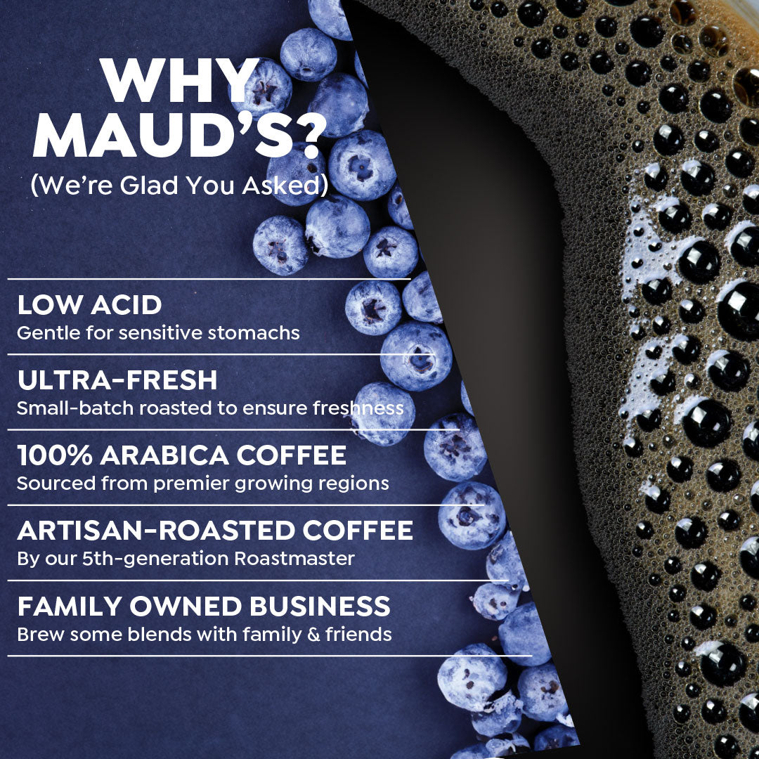 Premium Maud's Blueberry Flavored Ground Coffee - 100% Arabica, Medium Roast, Rich Flavor - Perfect for Morning Brew, Office Break & Gift Giving