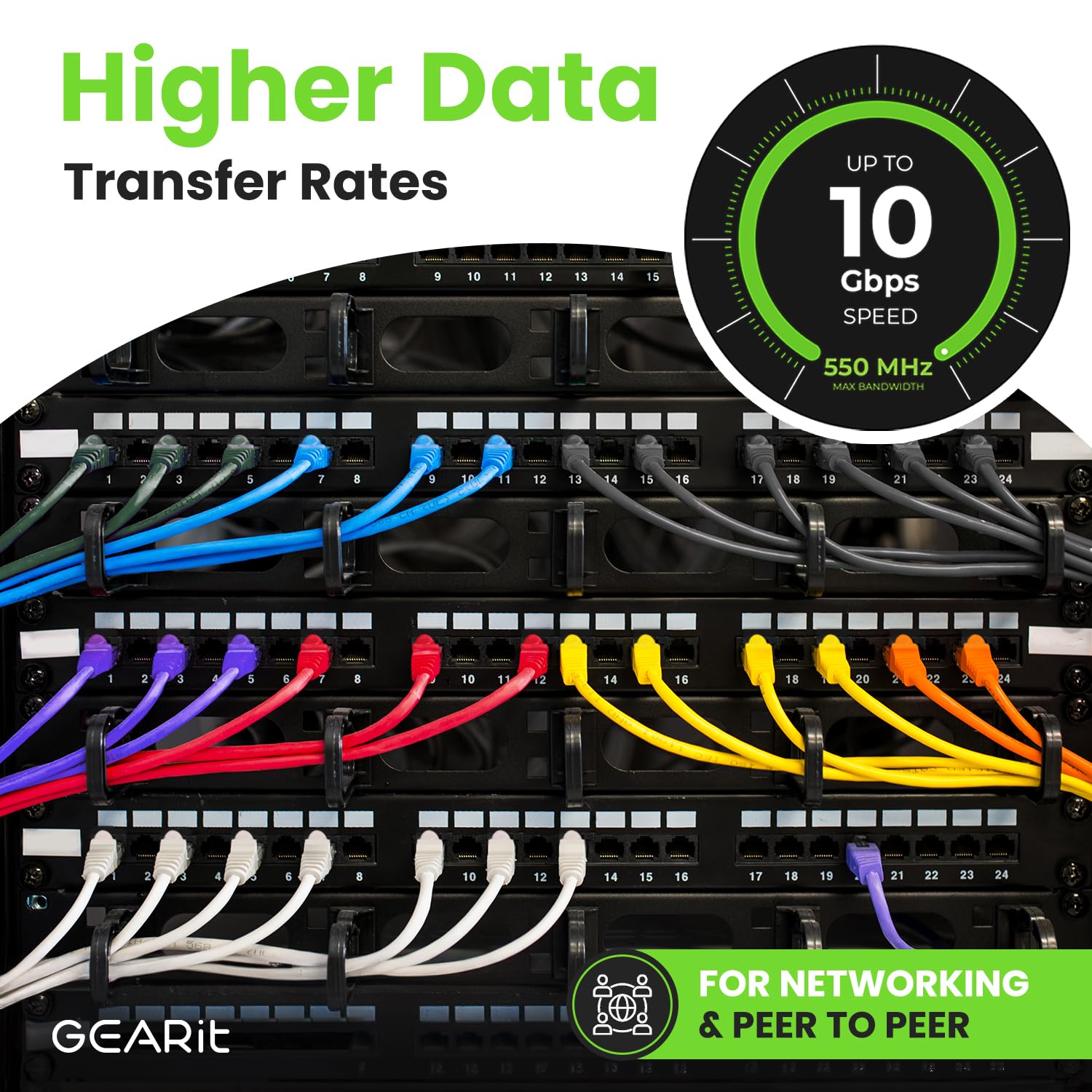 GearIT Cat 6 Ethernet Cable 25ft (20-Pack) - 10Gbps High-Speed Snagless RJ45 Network Patch Cord with Gold-Plated Connectors - Ideal for PC, Gaming, Home Office, Smart TV, Router, Printer & Data Center - Blue