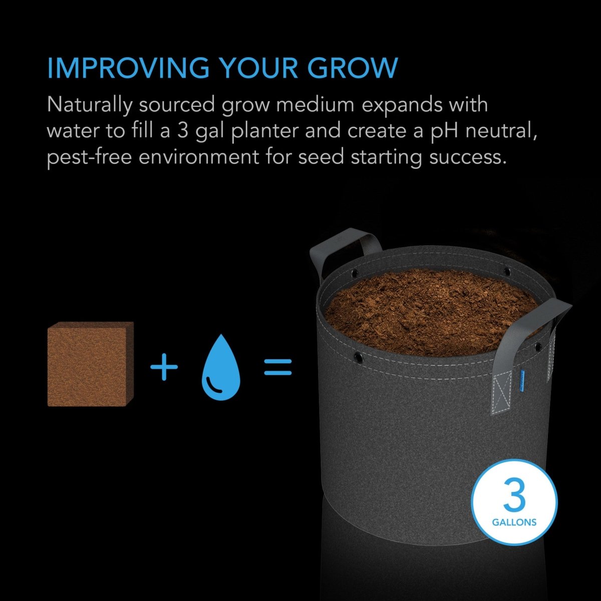 AC Infinity Coco Coir Instant Potting Mix Brick 2LB - Organic Coconut Coir Soil for Indoor & Outdoor Plants, Hydroponics, Seed Starting - Fast Water Retention & Aeration for Healthy Root Growth