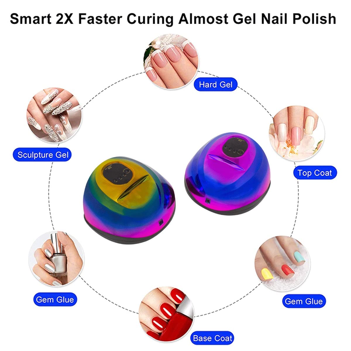 Professional 150W UV LED Nail Lamp with Dual LED Lights & Auto Sensor - Fast Drying Gel Polish Dryer for Hands & Feet, 4 Timer Settings (Purple) | Perfect for Home Manicures, Salon Nail Art & DIY Gel Nail Extensions