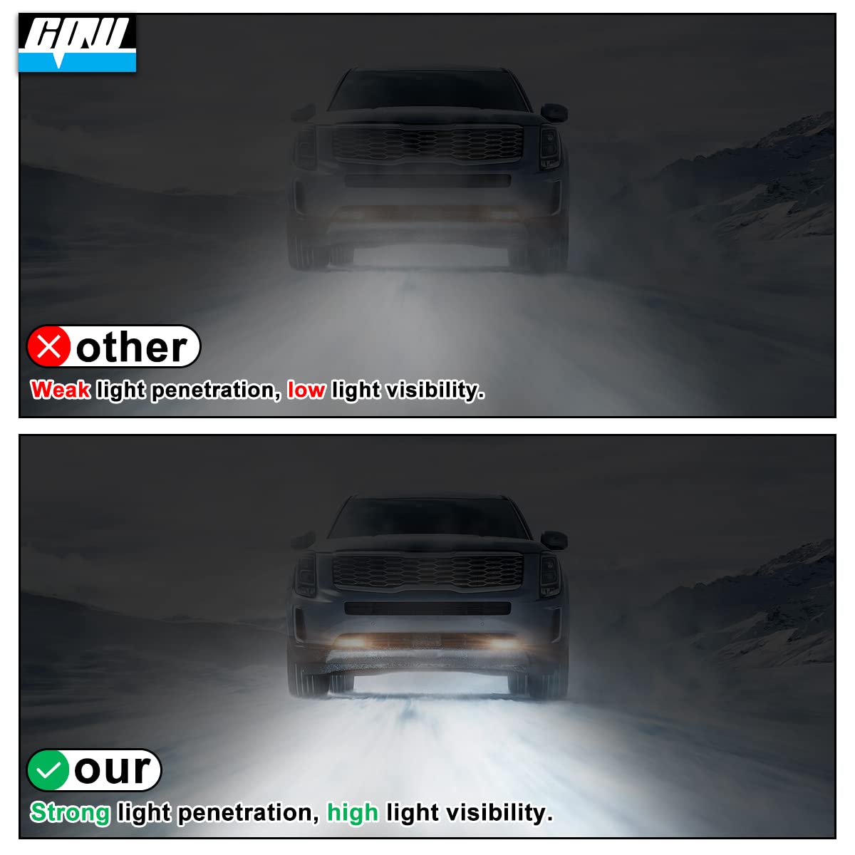 CPW Fog Lights Kit for 2011-2014 Volkswagen Jetta Sedan - LED Driving Lights with Switch & Wiring Harness | Enhanced Visibility for Night Driving & Bad Weather Conditions