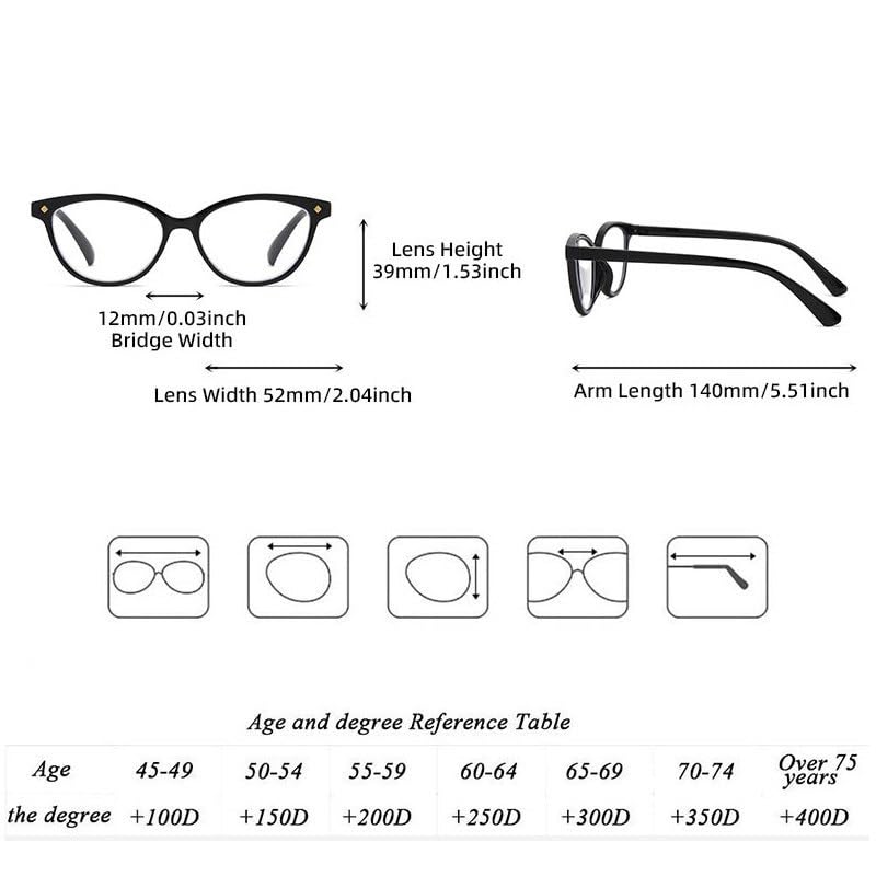 KCHYCV Presbyopia Reading Glasses - Bifocal Computer & Reading Glasses with 100 Degree Magnification - Perfect for Reading Books, Using Smartphones, and Working on Laptops