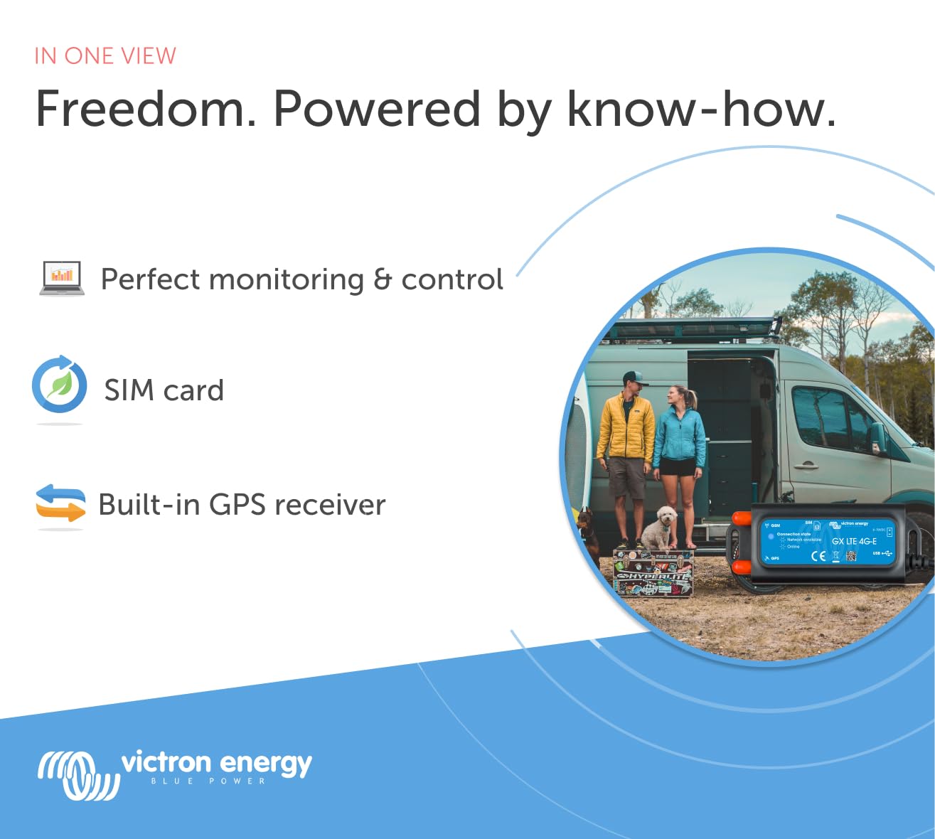 Victron Energy GX LTE 4G-E Cellular Modem for Remote Monitoring - Perfect for Solar Power Systems, Marine & RV Applications