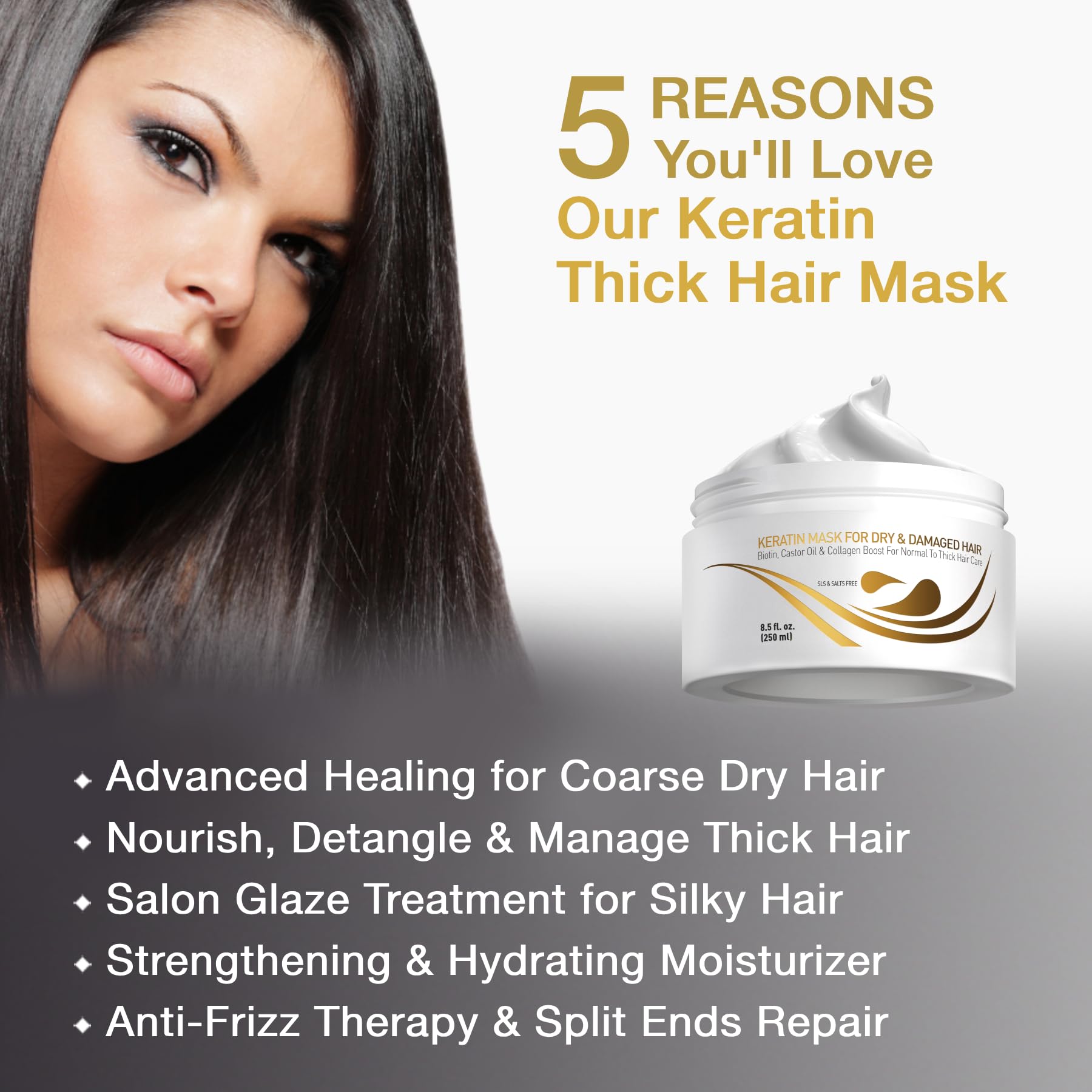Vitamins Keratin Leave-In Conditioner & Hair Mask Kit - No Rinse Moisturizing Cream & Repair Treatment for Dry, Damaged Hair - Salon Quality Care for Curly, Wavy, Straight, Thick & Coarse Hair - Perfect for Daily Hydration & Salon-Style Treatment at Home