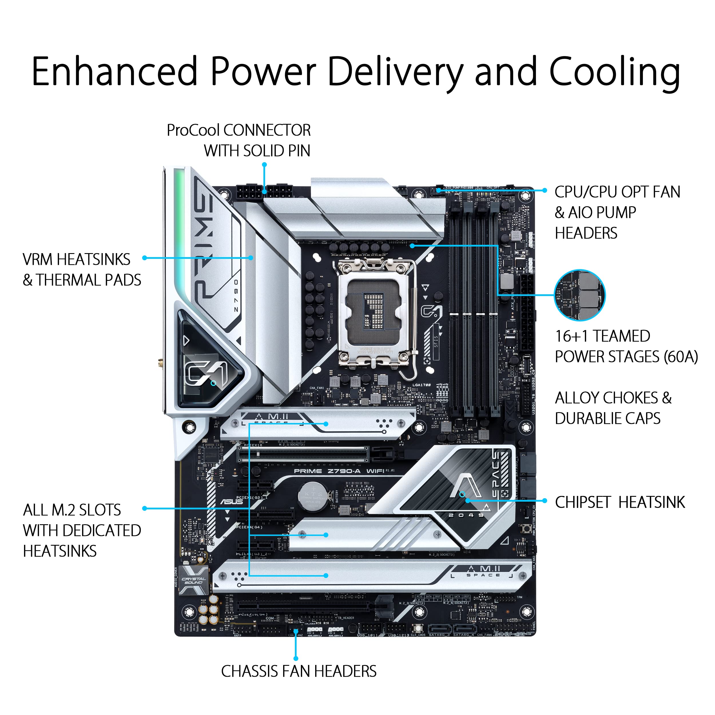 ASUS PRIME Z790-A WIFI Intel LGA 1700 ATX Gaming Motherboard - 16+1 DrMOS, PCIe 5.0, DDR5 RAM, 4x M.2 Slots, WiFi 6E, 2.5Gb LAN, Thunderbolt 4 | Perfect for High-End Gaming PCs, Content Creation & Workstations