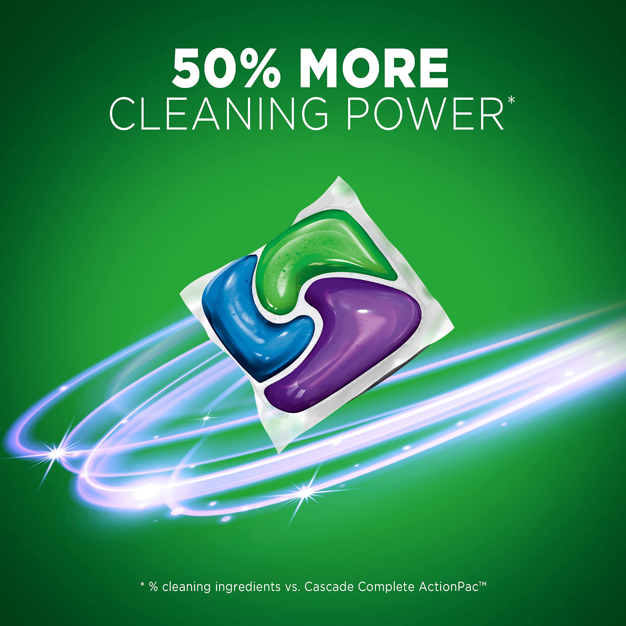 Cascade Platinum Dishwasher Detergent Pods - Fresh Scent, 60 Count | Powerful Cleaning for Tough Stains | Perfect for Daily Dishwashing & Heavy Loads