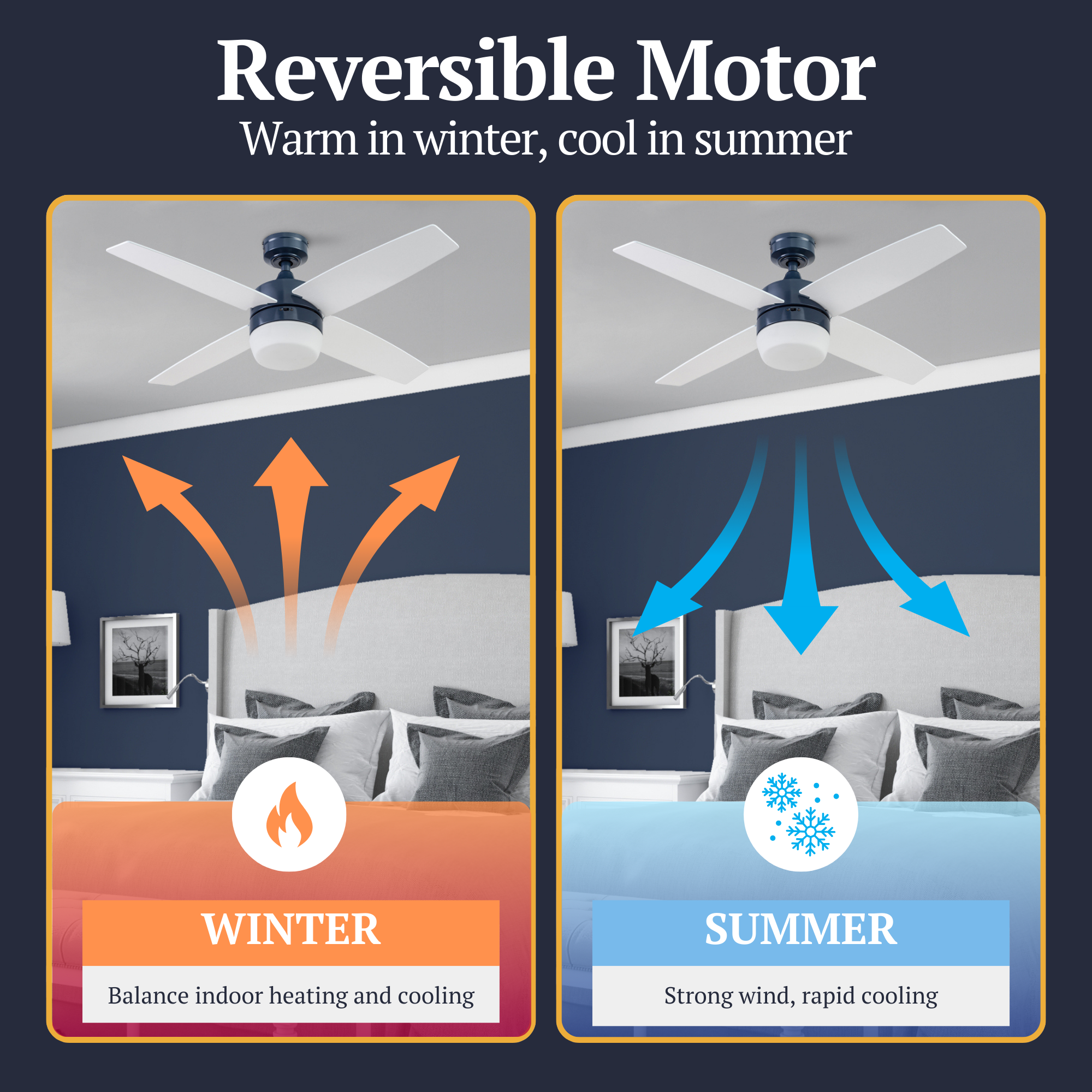 44 Inch Atlas Ceiling Fan with Remote Control in Sapphire Blue - Energy Efficient Cooling for Living Room, Bedroom & Office