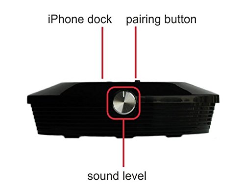 1700 Wireless Speaker Kit with 300ft Range - 2x40W Wireless Amplifier for Outdoor & Indoor Use - Perfect for Parties, Events & Home Theater Systems
