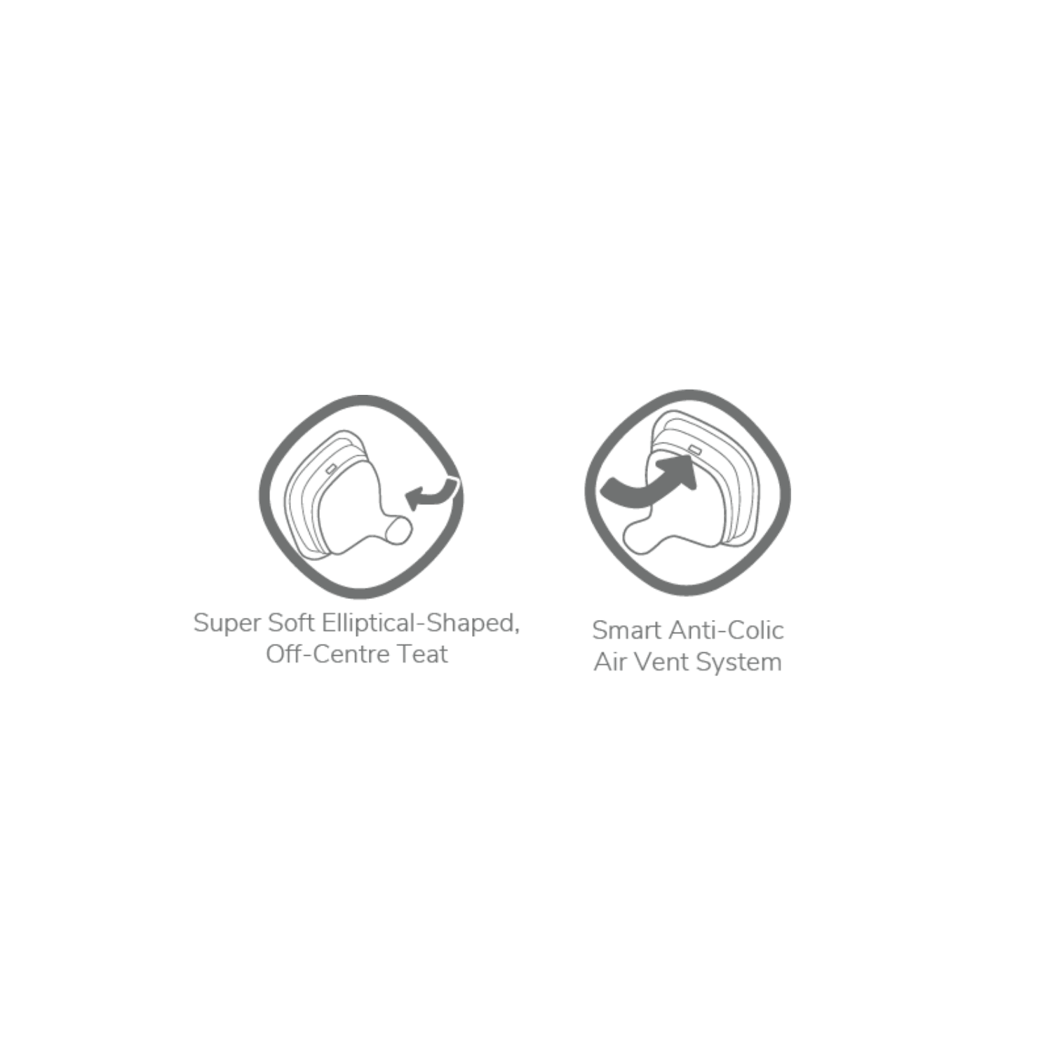 Hegen Slow Flow Nipples for Newborns - 2 Pack (1-3 Months) - Perfect for Gentle Feeding & Easy Transition from Breast to Bottle